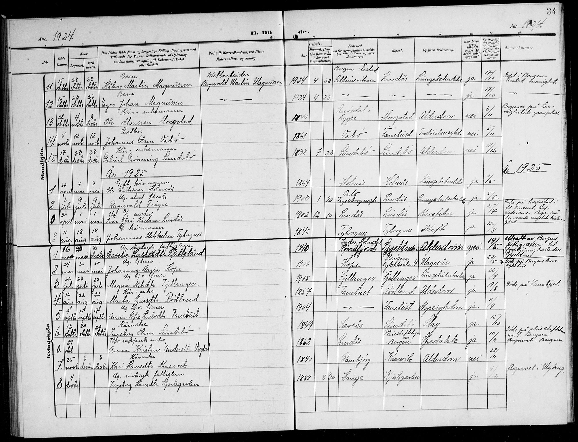 Lindås Sokneprestembete, SAB/A-76701/H/Hab: Parish register (copy) no. B 6, 1906-1944, p. 34