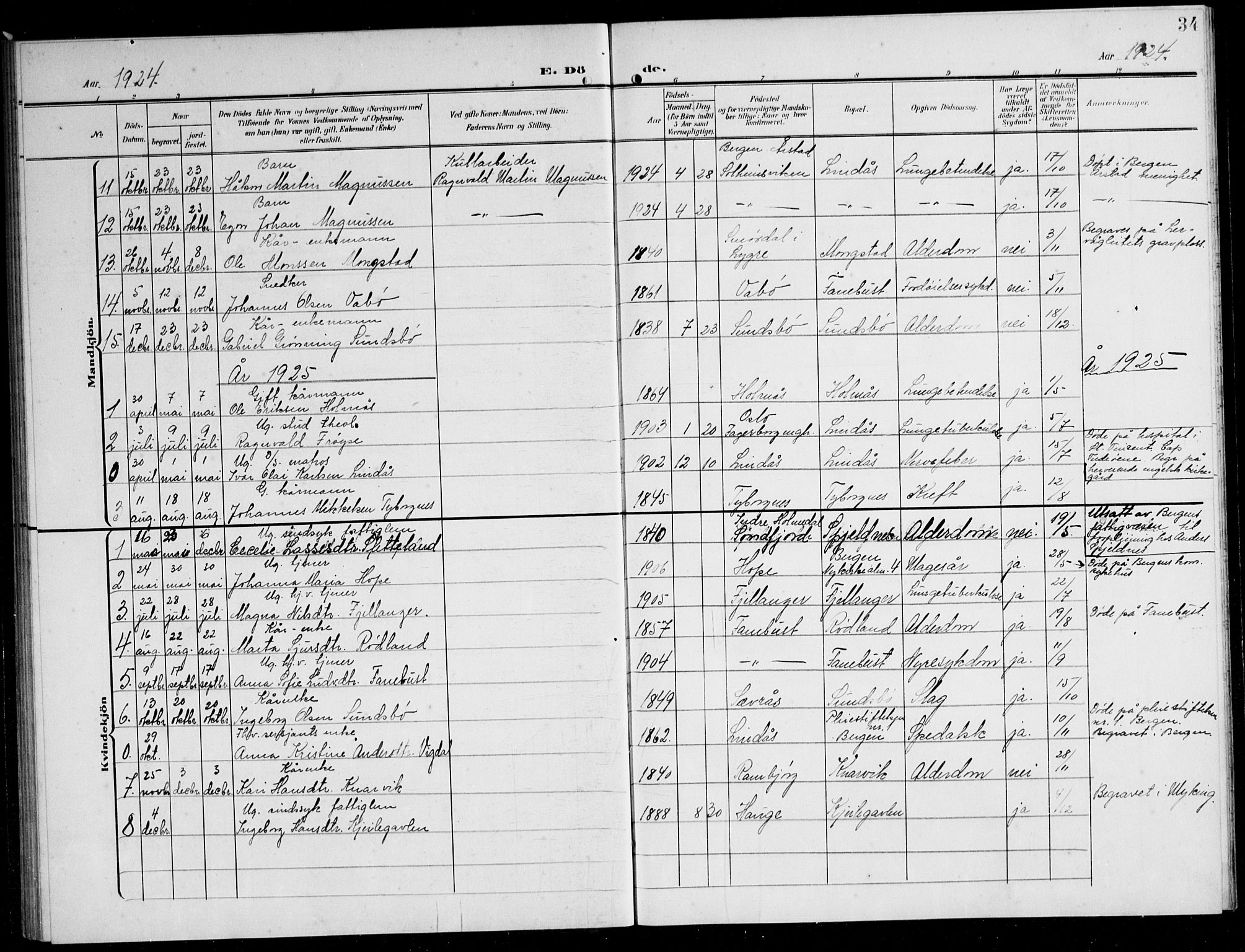 Lindås Sokneprestembete, AV/SAB-A-76701/H/Hab/Habb/L0006: Parish register (copy) no. B 6, 1906-1944, p. 34