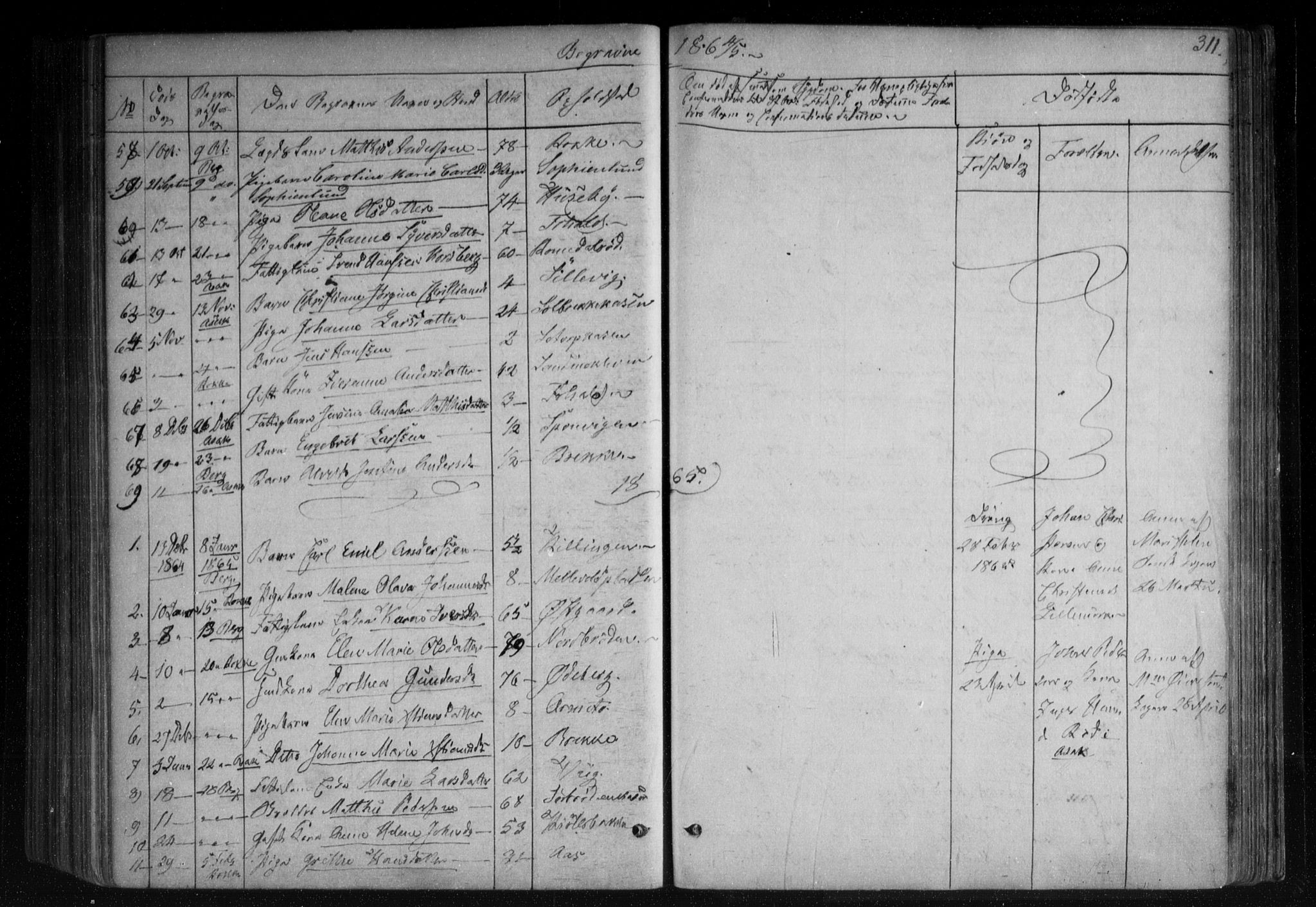 Berg prestekontor Kirkebøker, AV/SAO-A-10902/F/Fa/L0005: Parish register (official) no. I 5, 1861-1877, p. 311