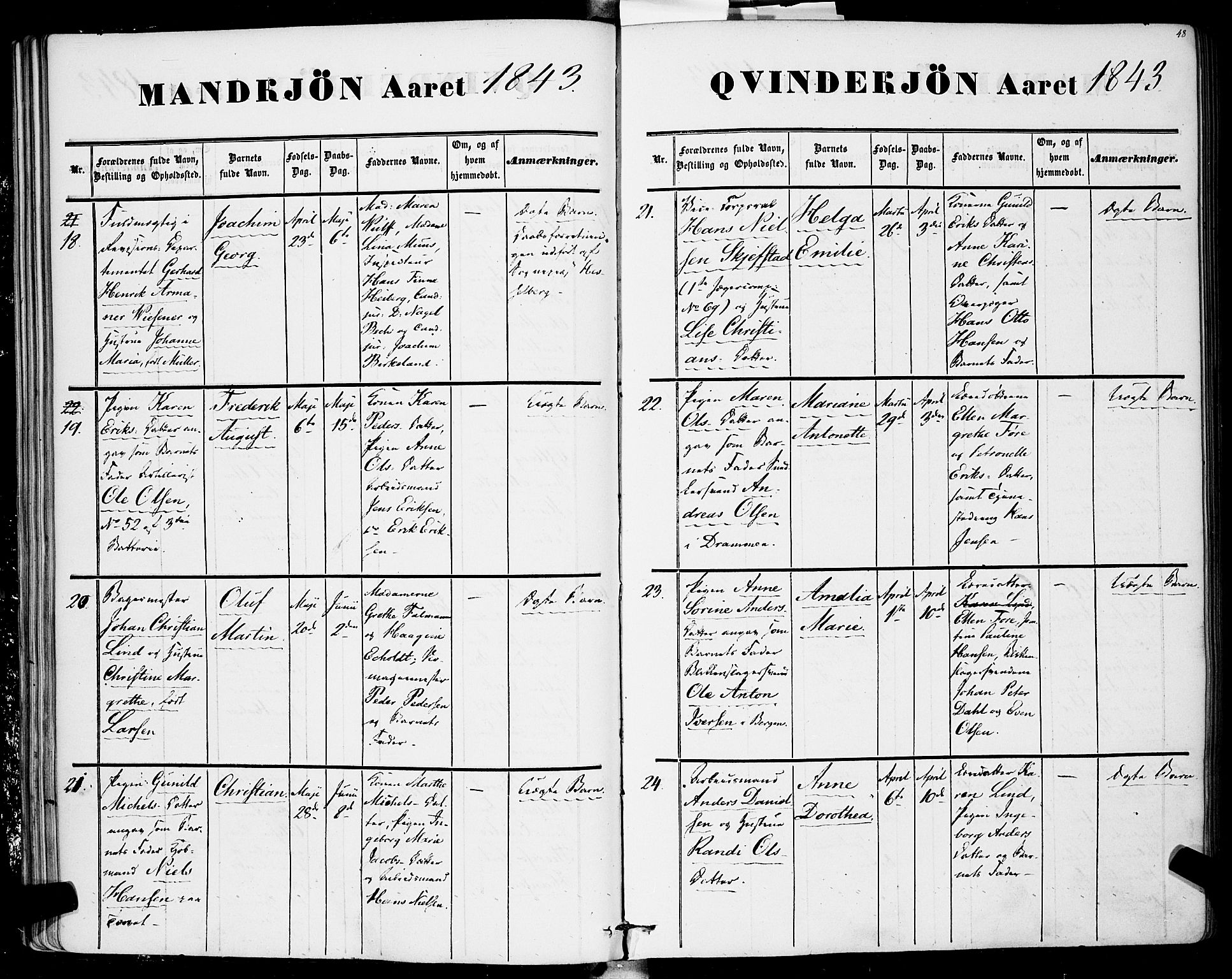 Rikshospitalet prestekontor Kirkebøker, AV/SAO-A-10309b/F/L0003: Parish register (official) no. 3, 1841-1853, p. 48