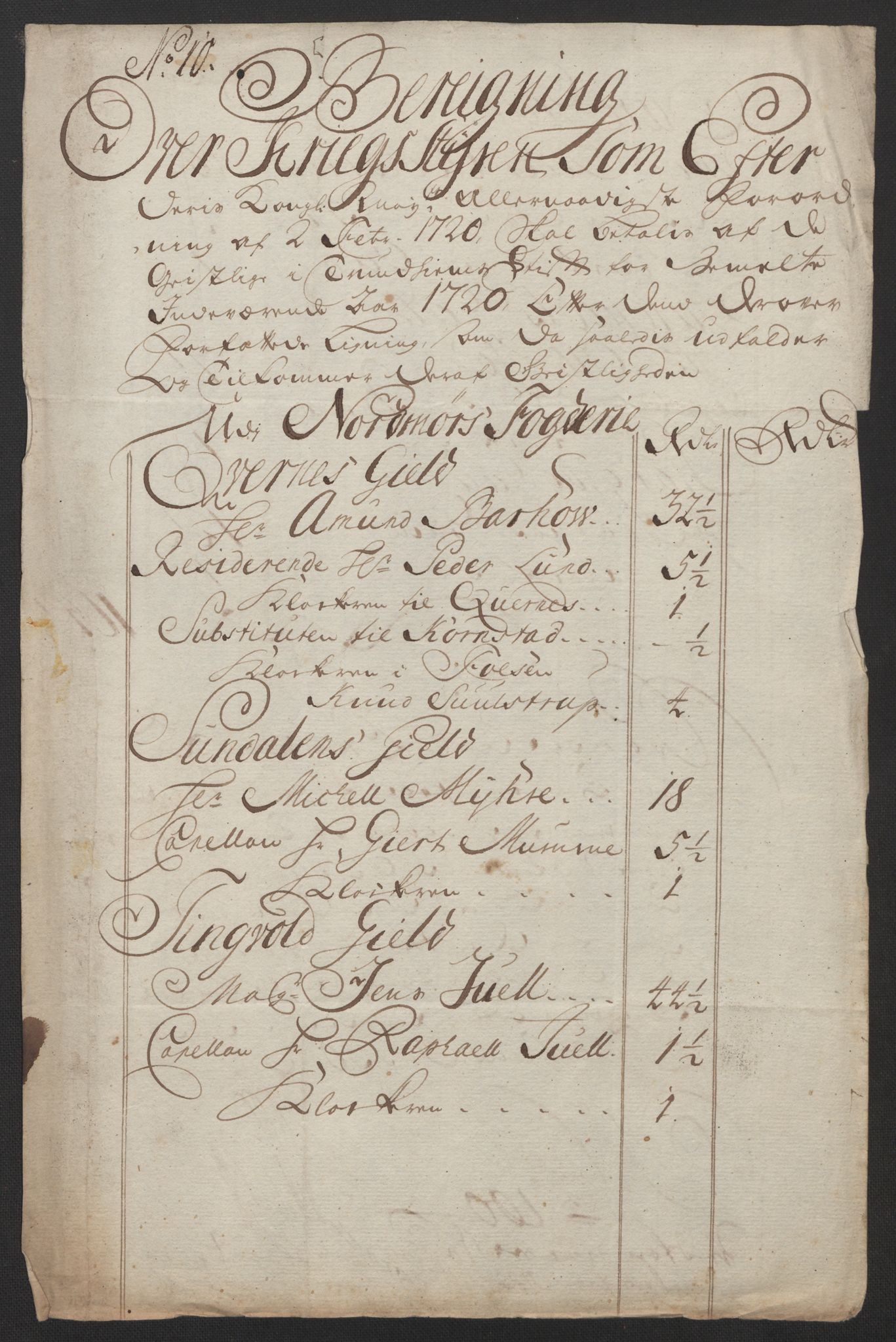 Rentekammeret inntil 1814, Reviderte regnskaper, Fogderegnskap, RA/EA-4092/R56/L3753: Fogderegnskap Nordmøre, 1720, p. 327