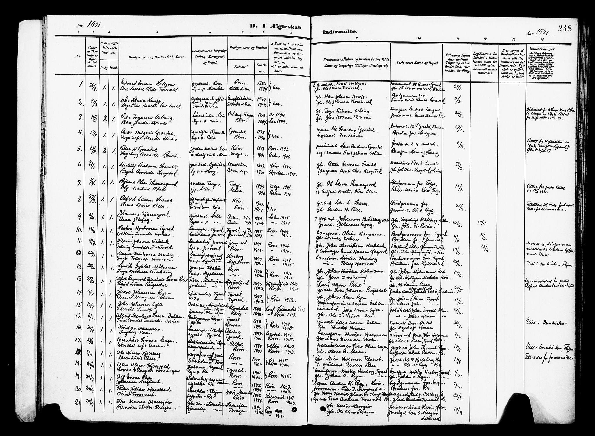 Ministerialprotokoller, klokkerbøker og fødselsregistre - Sør-Trøndelag, AV/SAT-A-1456/681/L0942: Parish register (copy) no. 681C06, 1906-1925, p. 248