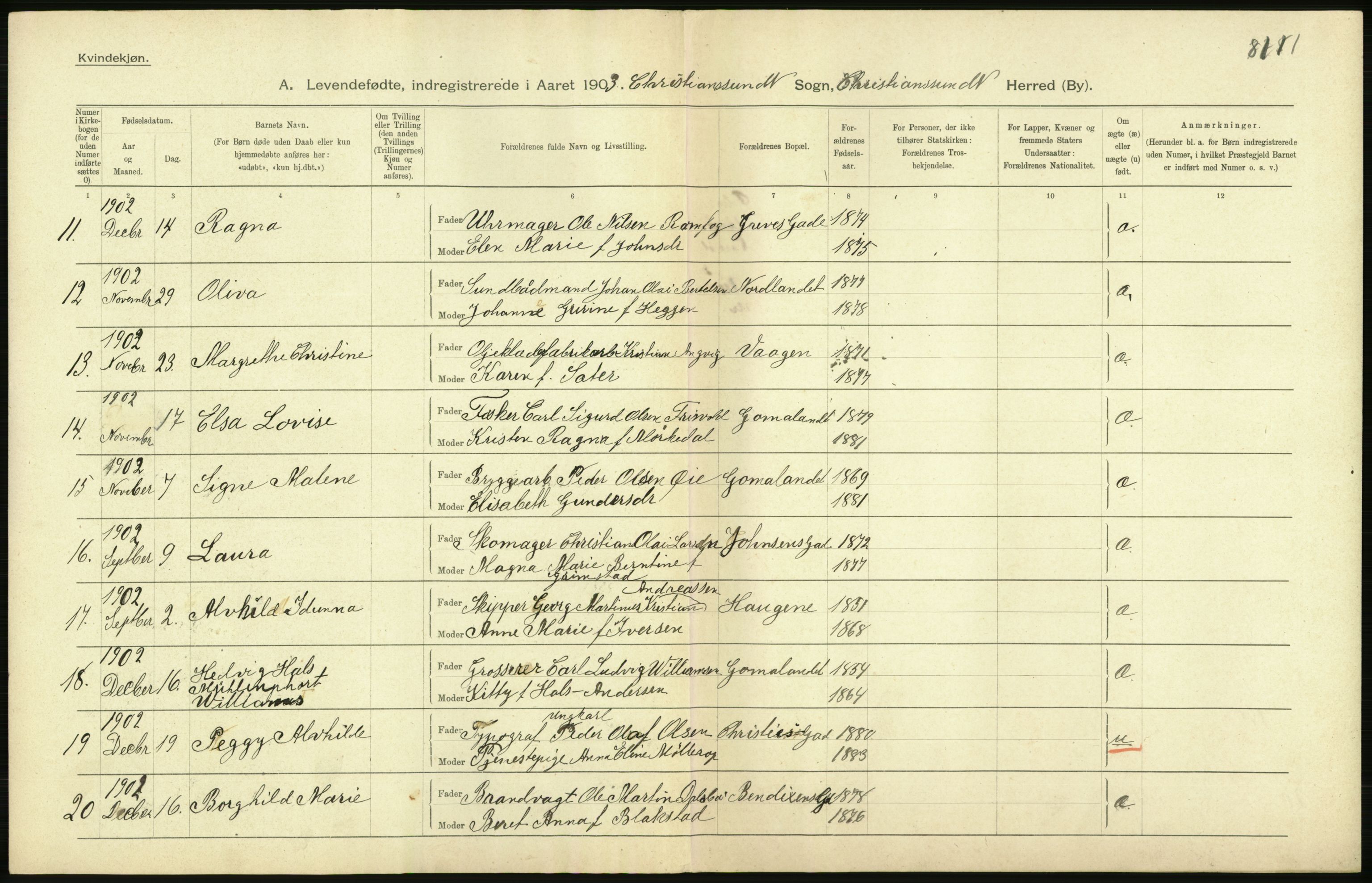 Statistisk sentralbyrå, Sosiodemografiske emner, Befolkning, AV/RA-S-2228/D/Df/Dfa/Dfaa/L0016: Romsdal amt: Fødte, gifte, døde., 1903, p. 424