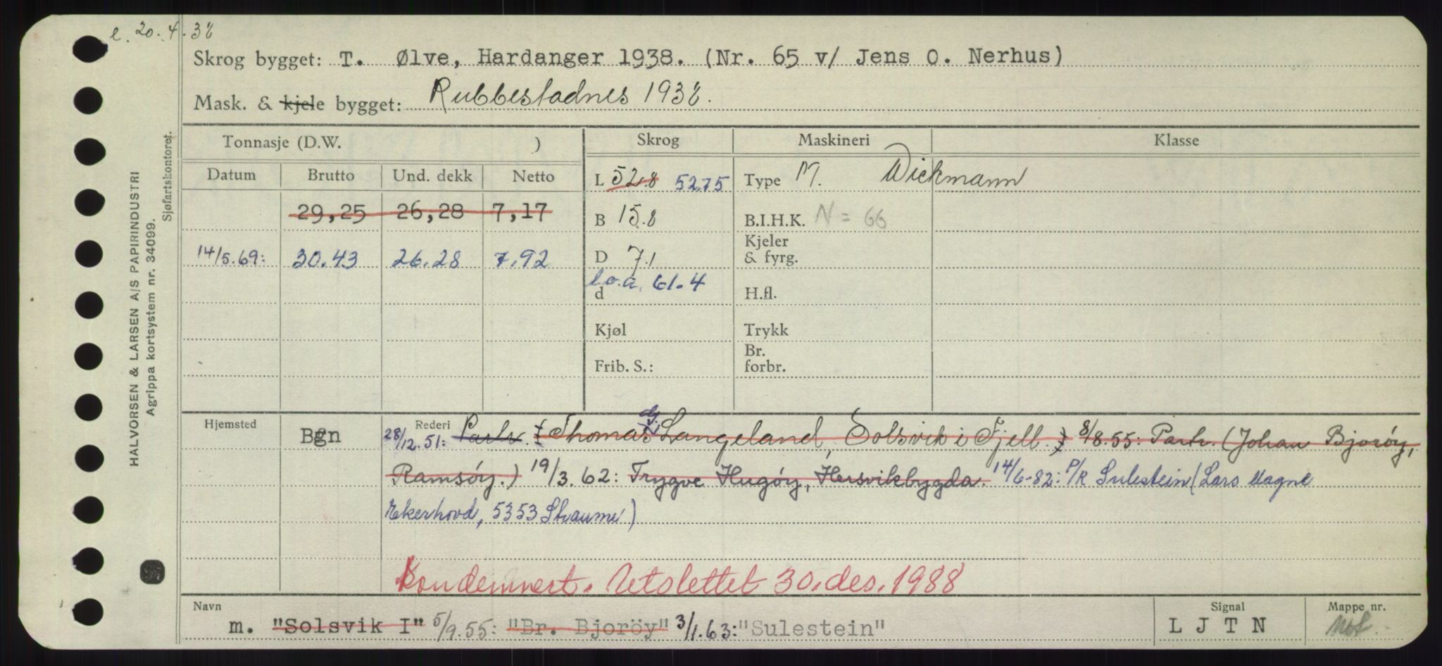 Sjøfartsdirektoratet med forløpere, Skipsmålingen, AV/RA-S-1627/H/Hd/L0037: Fartøy, Su-Så, p. 43