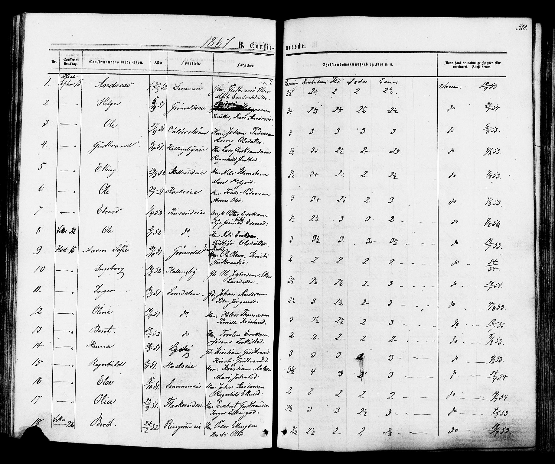 Ådal kirkebøker, SAKO/A-248/F/Fa/L0001: Parish register (official) no. I 1, 1857-1883, p. 320