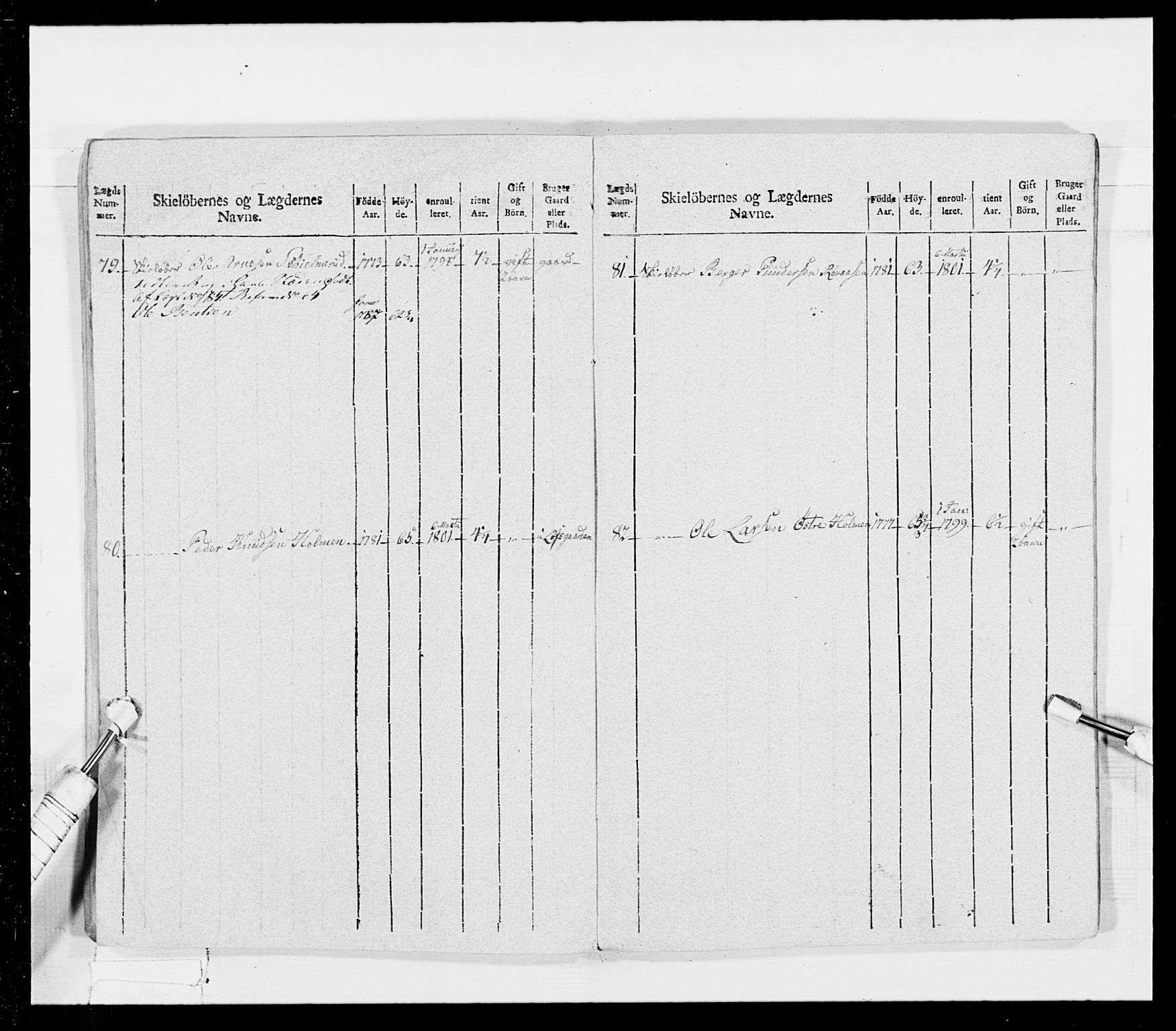 Generalitets- og kommissariatskollegiet, Det kongelige norske kommissariatskollegium, AV/RA-EA-5420/E/Eh/L0026: Skiløperkompaniene, 1805-1810, p. 223