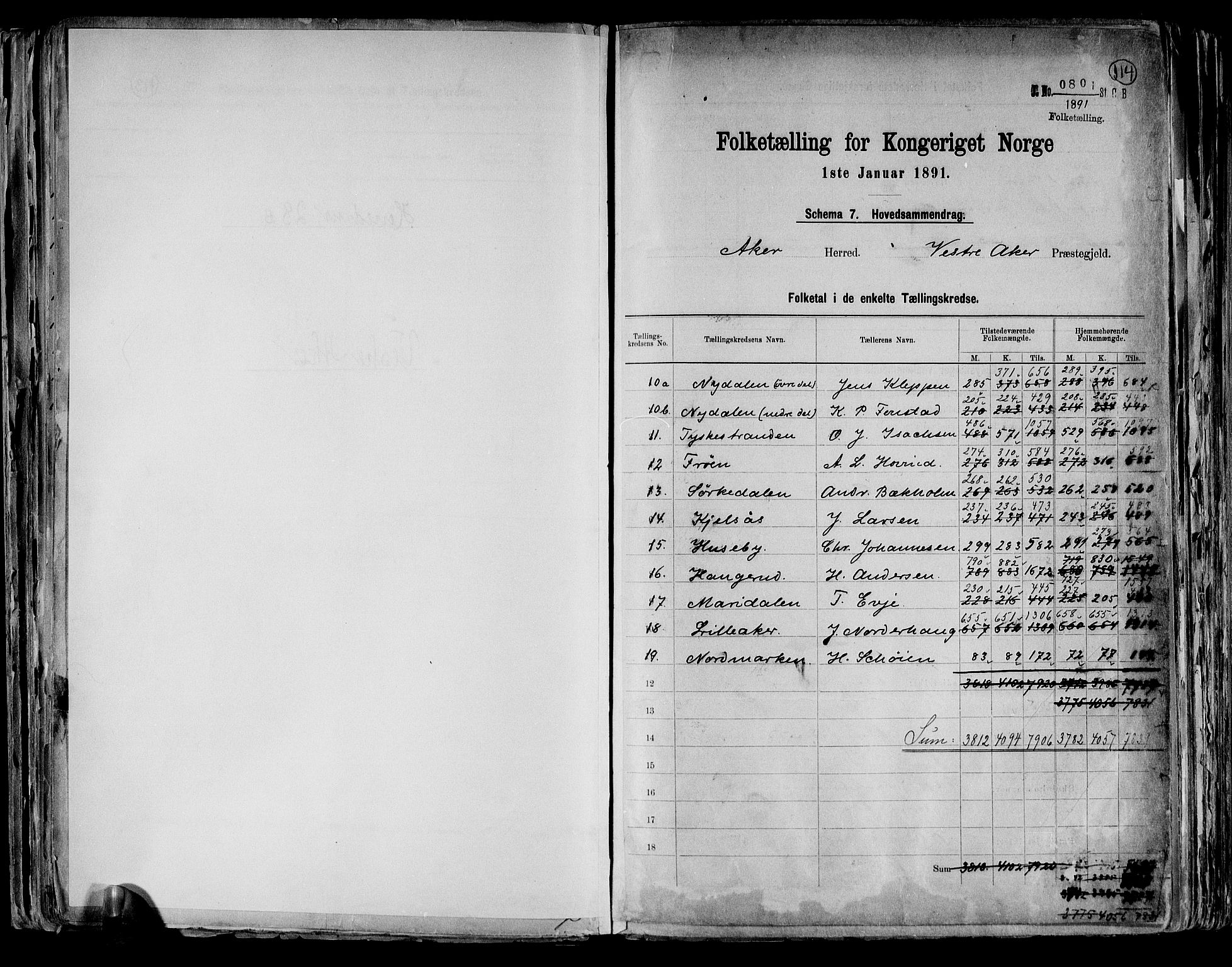 RA, 1891 census for 0218 Aker, 1891, p. 32