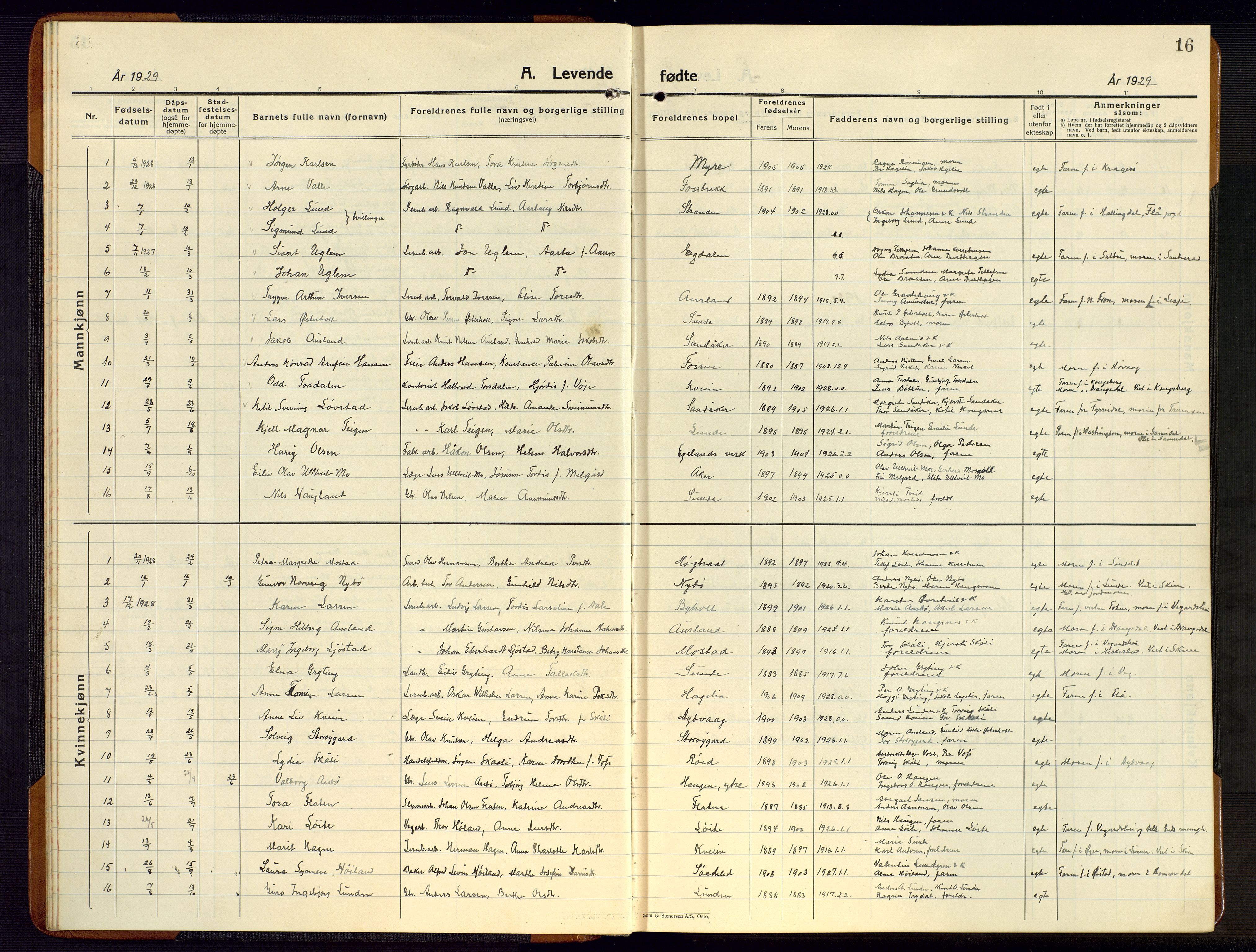 Gjerstad sokneprestkontor, AV/SAK-1111-0014/F/Fb/Fba/L0009: Parish register (copy) no. B 9, 1925-1946, p. 16