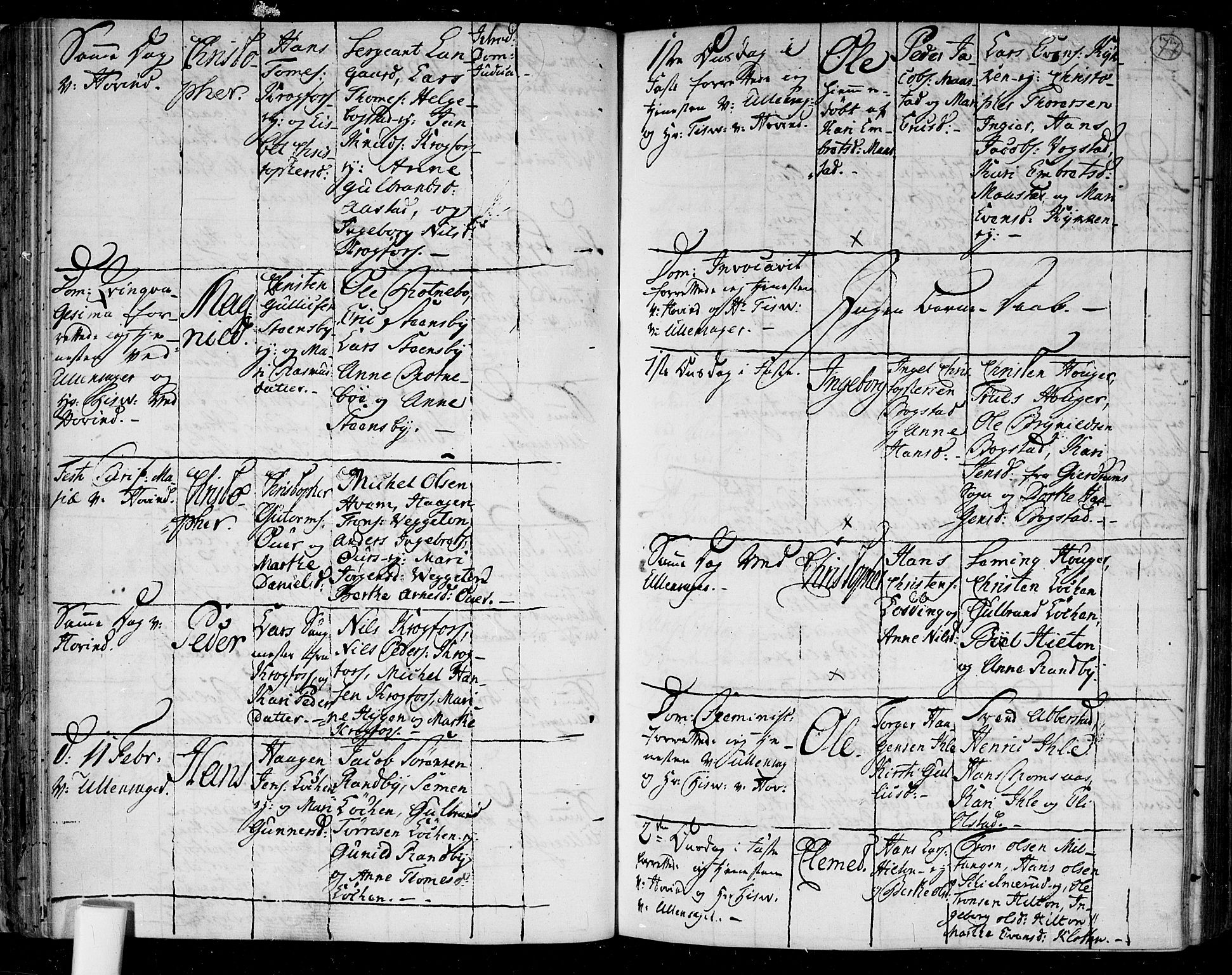 Ullensaker prestekontor Kirkebøker, SAO/A-10236a/F/Fa/L0006: Parish register (official) no. I 6, 1762-1785, p. 77