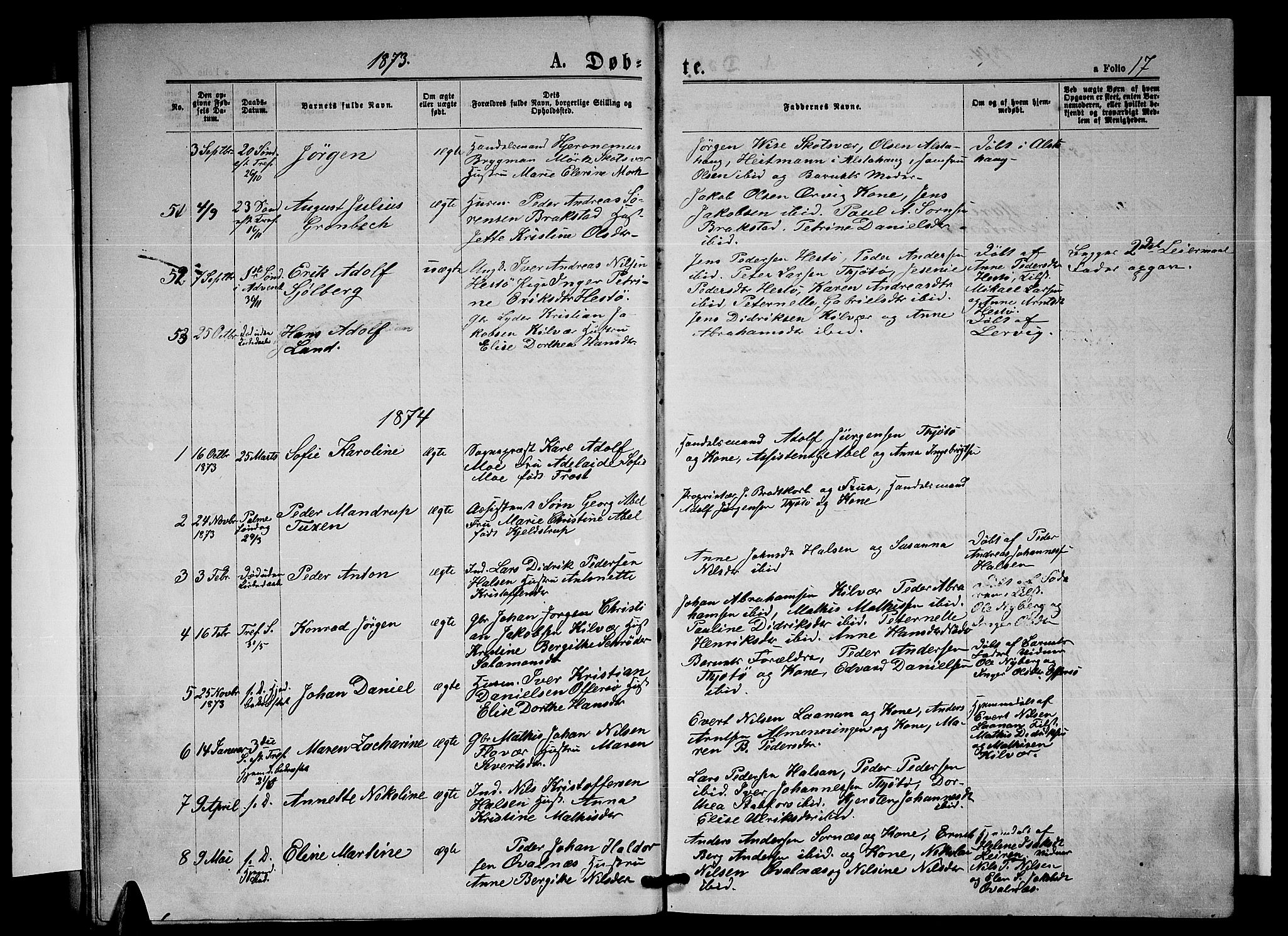 Ministerialprotokoller, klokkerbøker og fødselsregistre - Nordland, AV/SAT-A-1459/817/L0267: Parish register (copy) no. 817C02, 1870-1883, p. 17