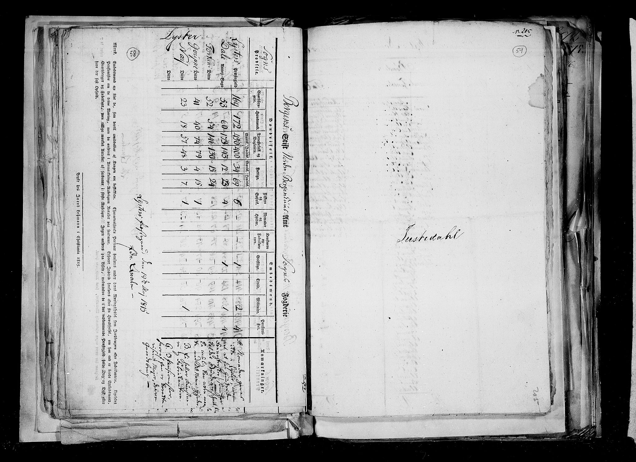 RA, Census 1815, vol. 2: Bergen stift and Trondheim stift, 1815, p. 42