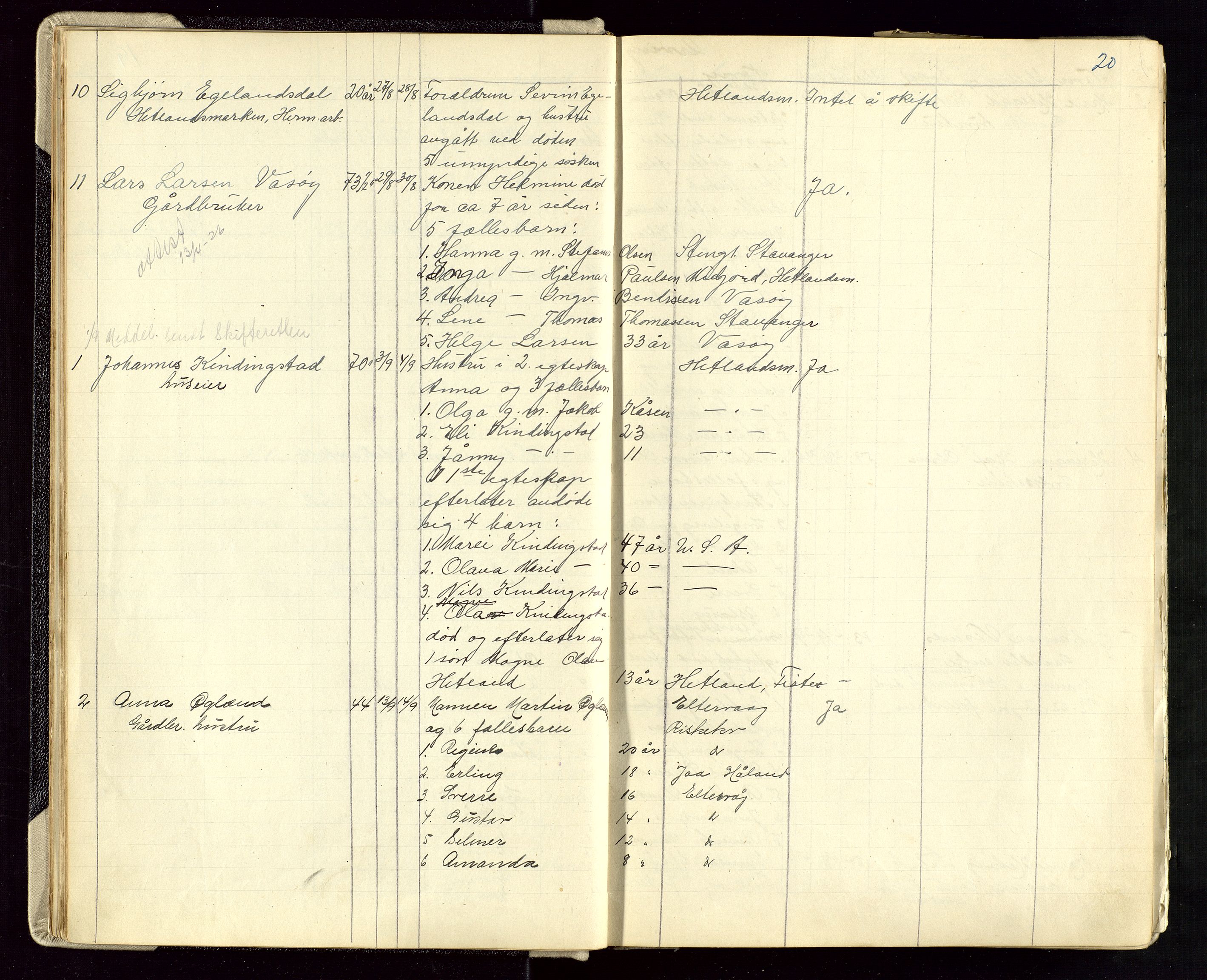 Hetland lensmannskontor, AV/SAST-A-100101/Gga/L0003: Dødsfallprotokoll (med alfabetisk navneregister), 1921-1936, p. 20