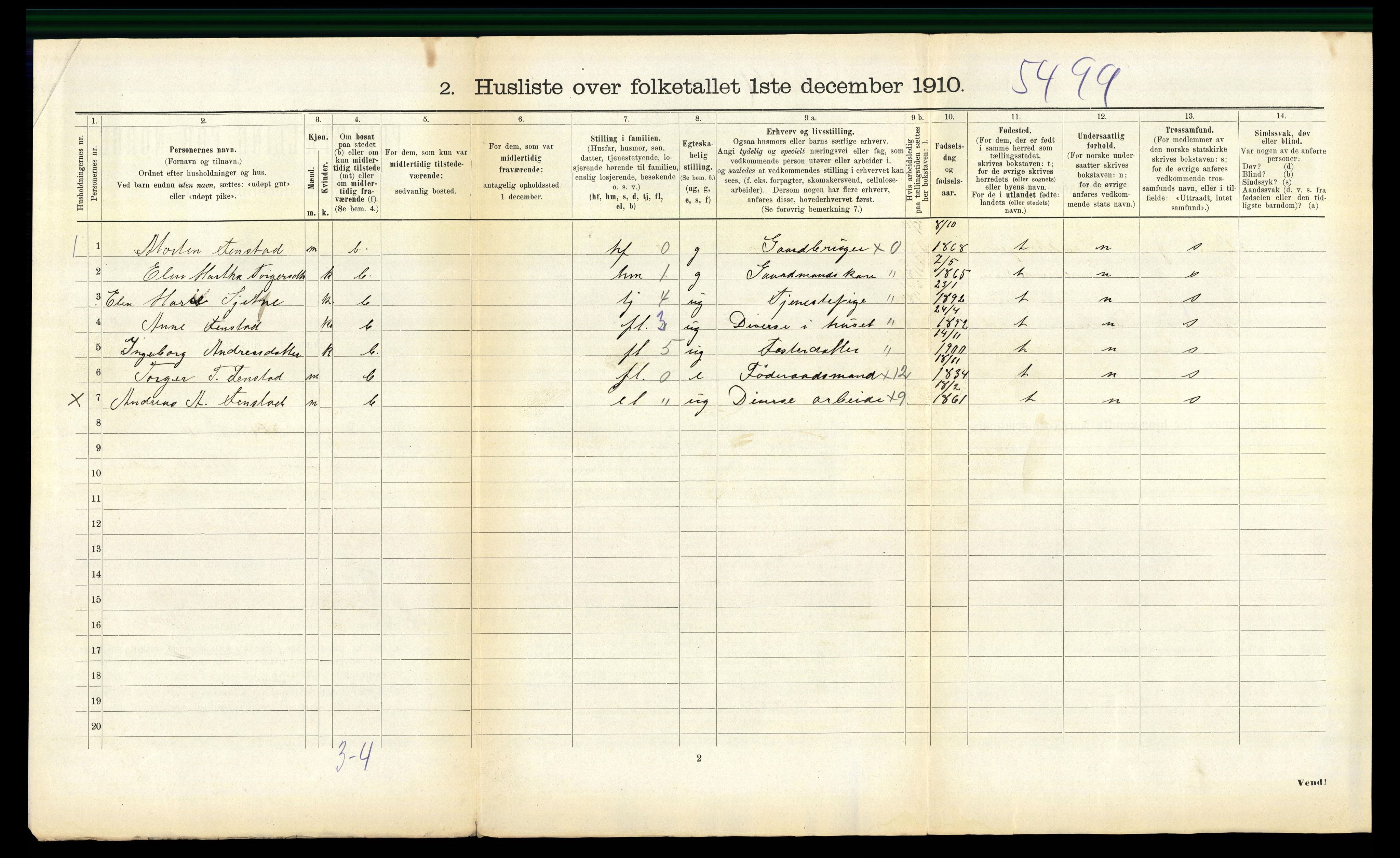 RA, 1910 census for Stadsbygd, 1910, p. 392