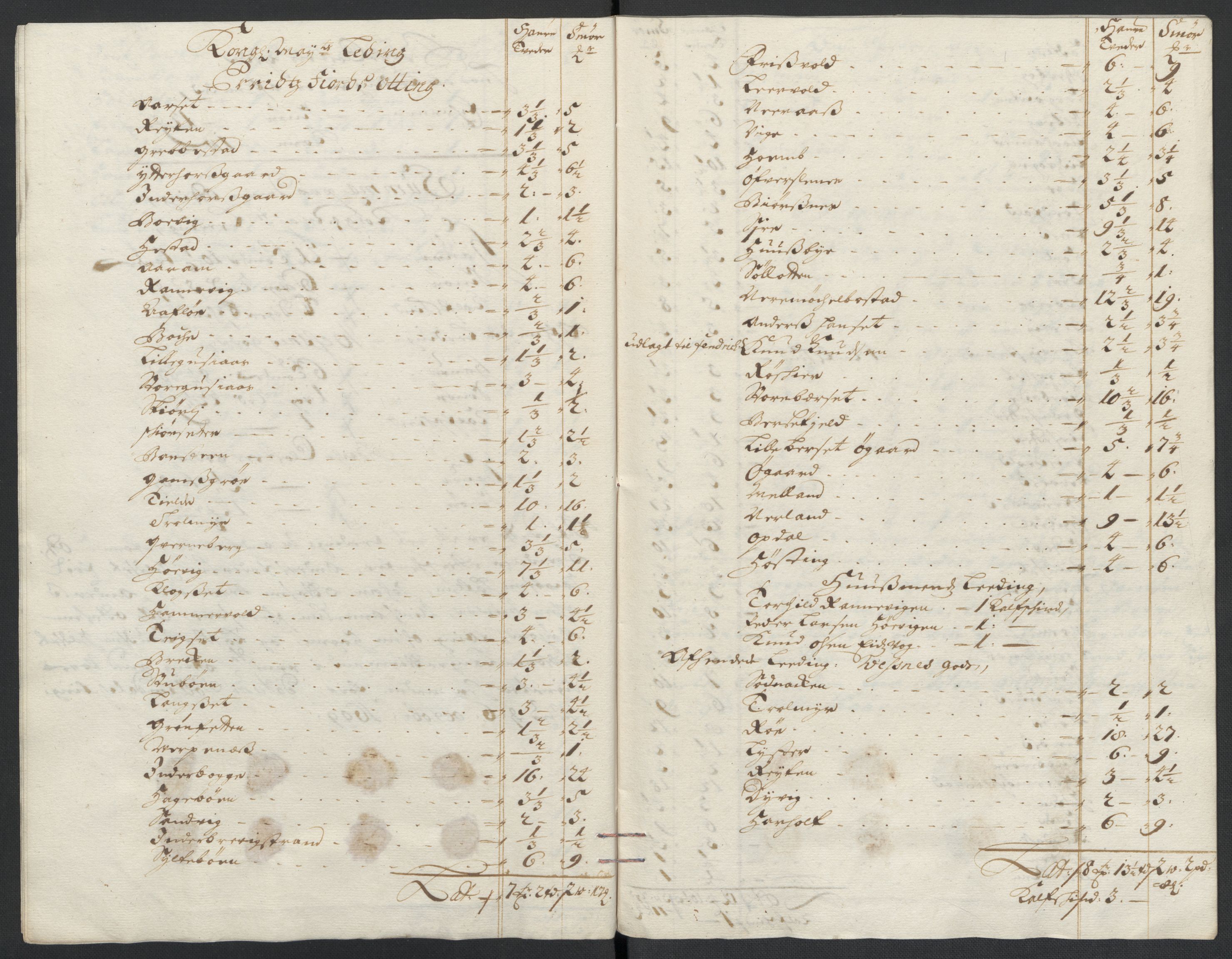 Rentekammeret inntil 1814, Reviderte regnskaper, Fogderegnskap, AV/RA-EA-4092/R55/L3654: Fogderegnskap Romsdal, 1699-1700, p. 113