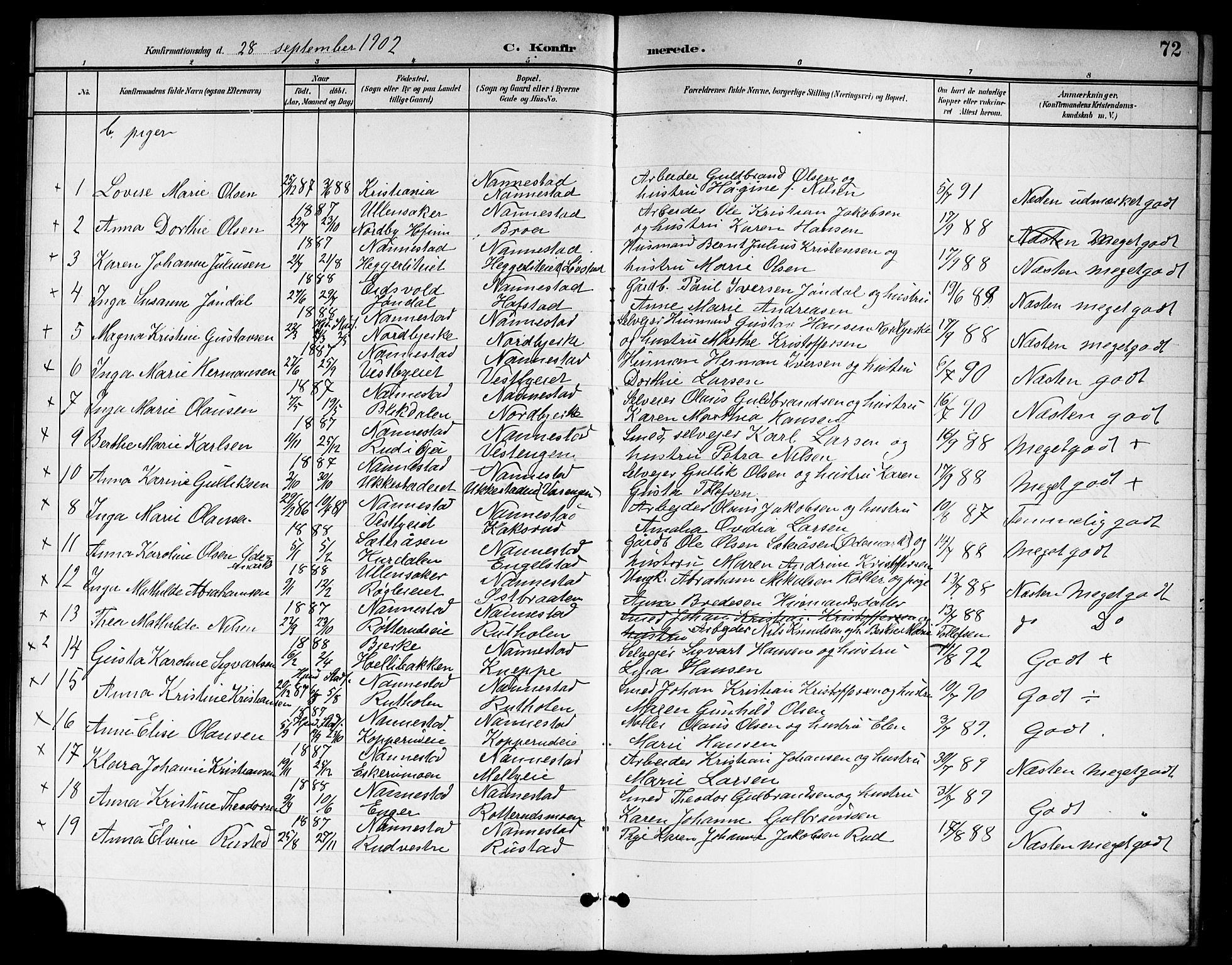 Nannestad prestekontor Kirkebøker, SAO/A-10414a/G/Ga/L0002: Parish register (copy) no. I 2, 1901-1913, p. 72