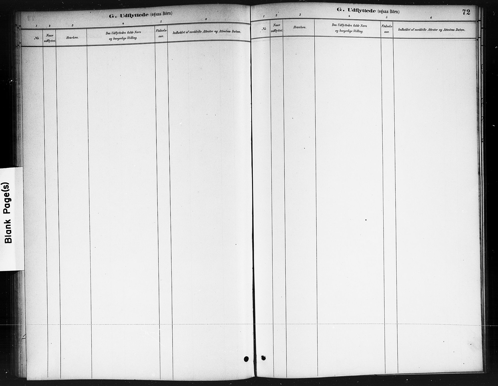 Ås prestekontor Kirkebøker, AV/SAO-A-10894/F/Fc/L0001: Parish register (official) no. III 1, 1881-1891, p. 72