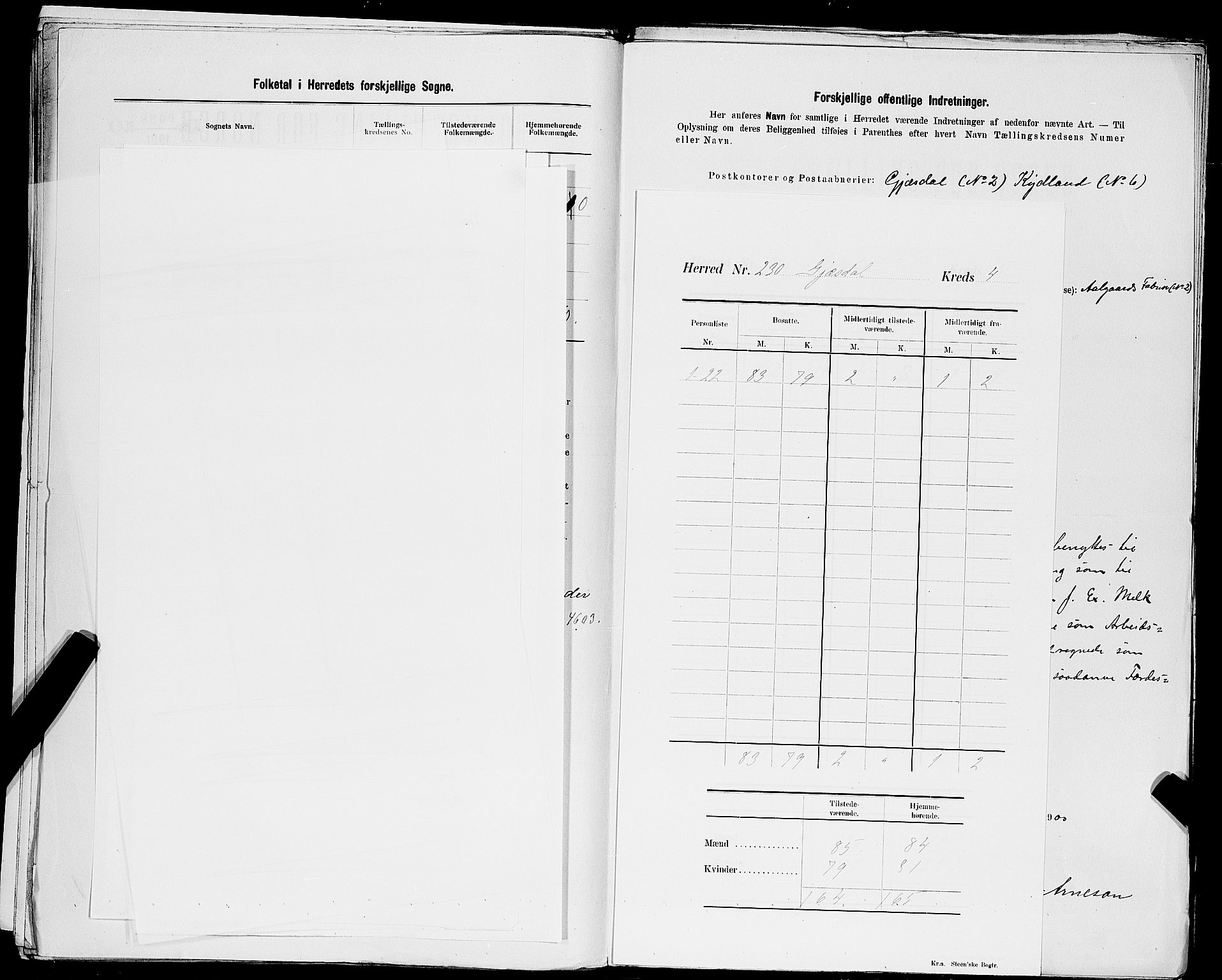 SAST, 1900 census for Gjesdal, 1900, p. 7