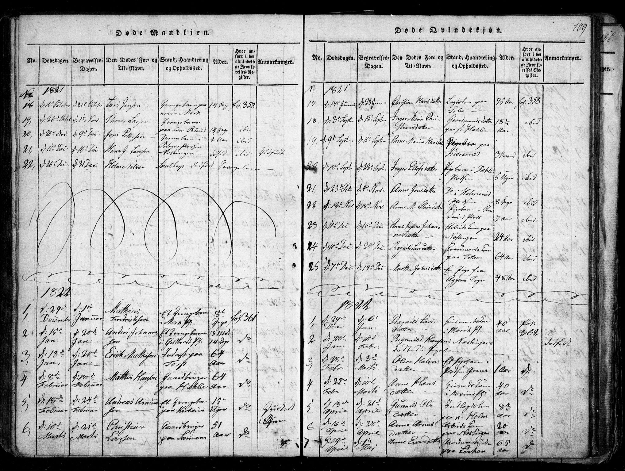 Spydeberg prestekontor Kirkebøker, SAO/A-10924/G/Ga/L0001: Parish register (copy) no. I 1, 1814-1868, p. 109