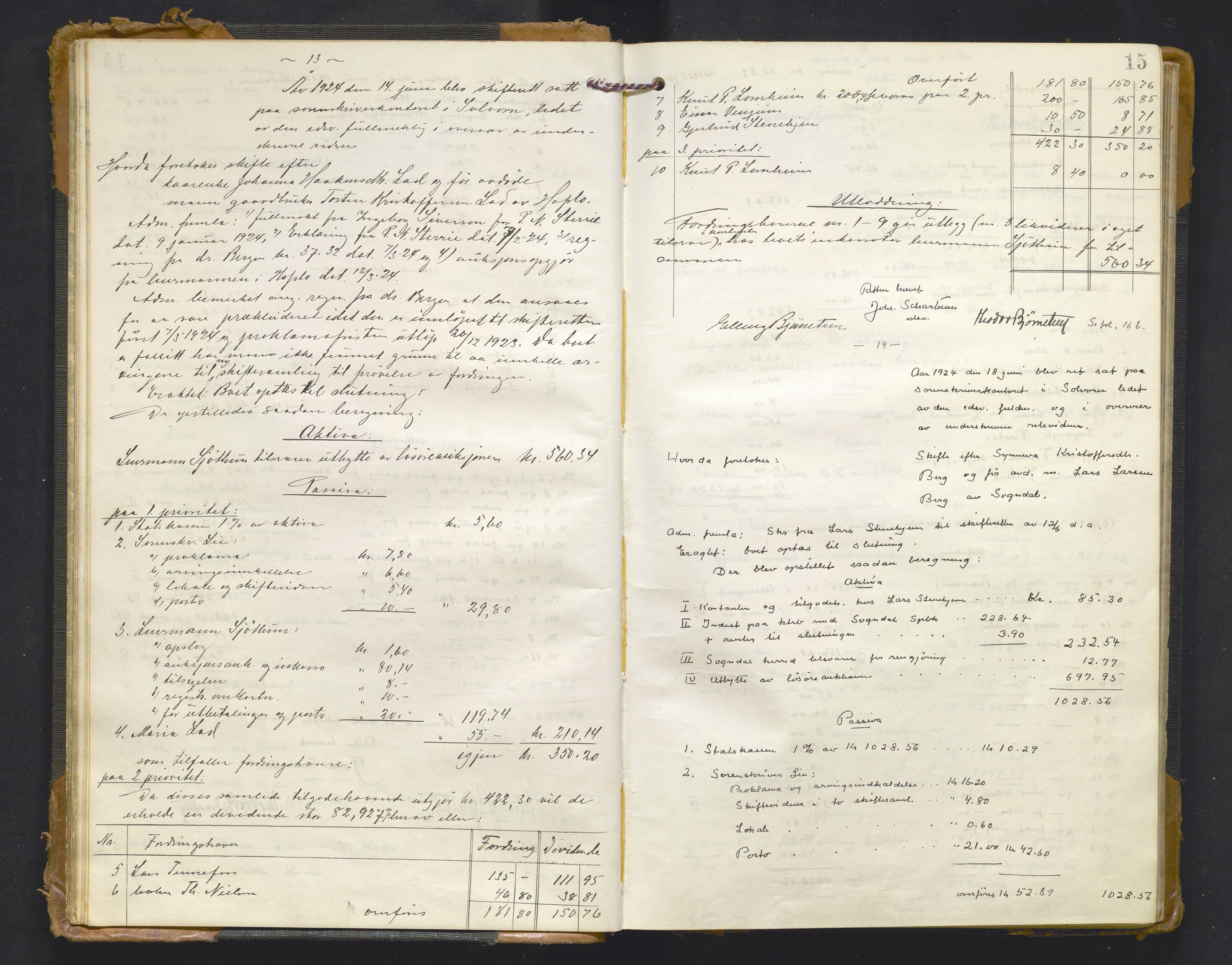Indre Sogn tingrett, AV/SAB-A-3301/1/H/Hd/L0009: Skifteutlodningsprotokoll 9, 1923-1932, p. 14b-15a
