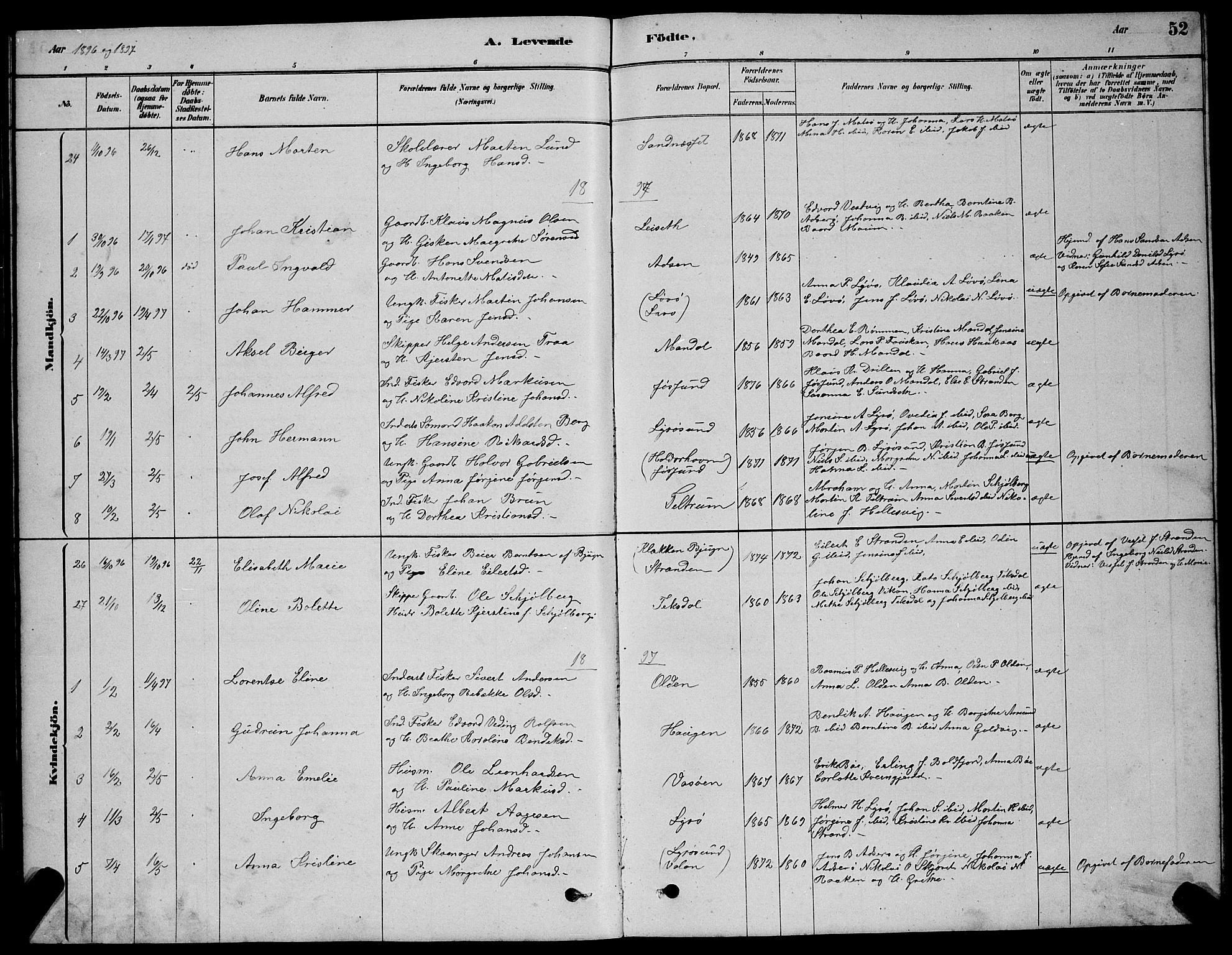 Ministerialprotokoller, klokkerbøker og fødselsregistre - Sør-Trøndelag, SAT/A-1456/654/L0665: Parish register (copy) no. 654C01, 1879-1901, p. 52