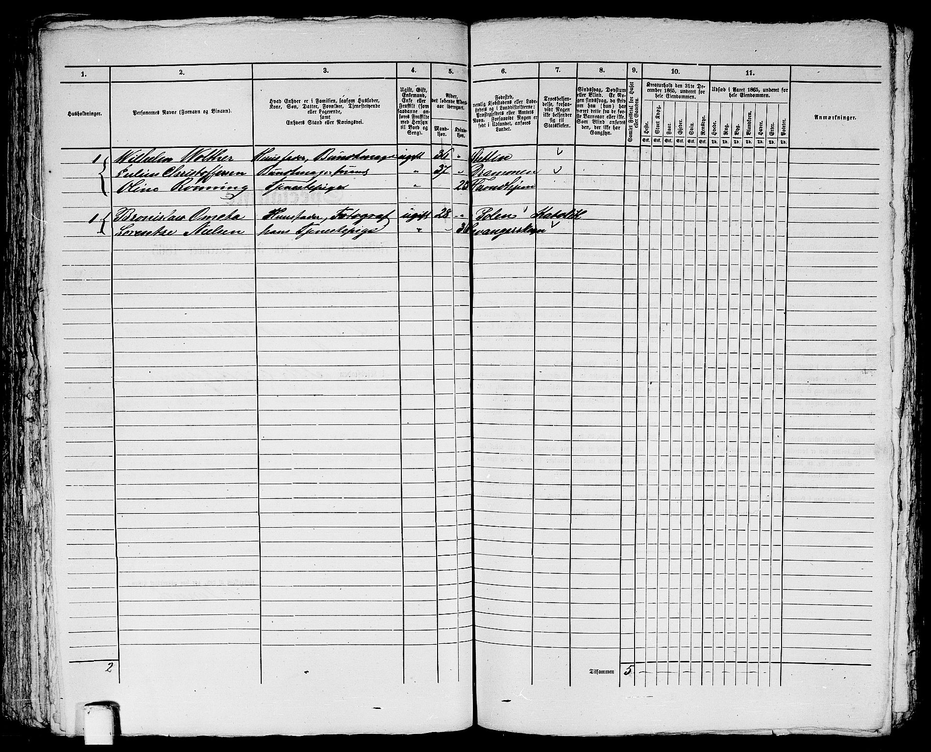 RA, 1865 census for Trondheim, 1865, p. 1743