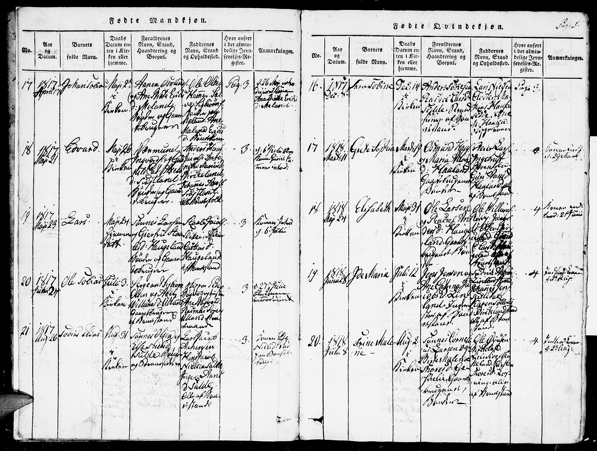 Kvinesdal sokneprestkontor, SAK/1111-0026/F/Fa/Faa/L0001: Parish register (official) no. A 1, 1815-1849, p. 5