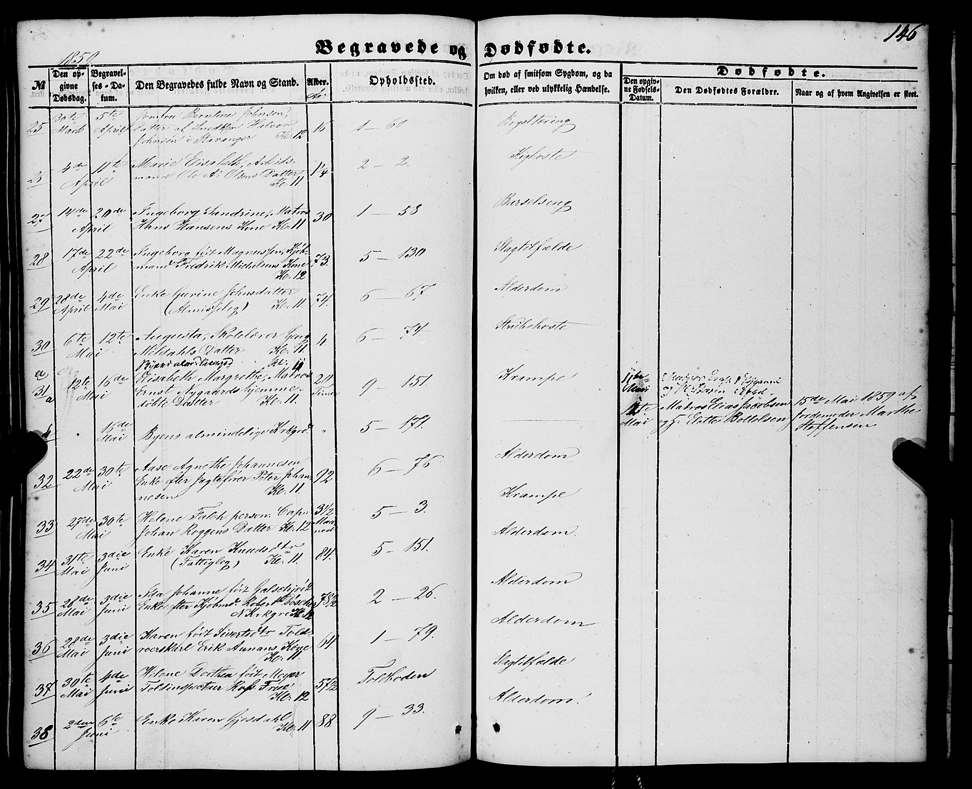 Nykirken Sokneprestembete, AV/SAB-A-77101/H/Haa/L0042: Parish register (official) no. E 2, 1850-1868, p. 146