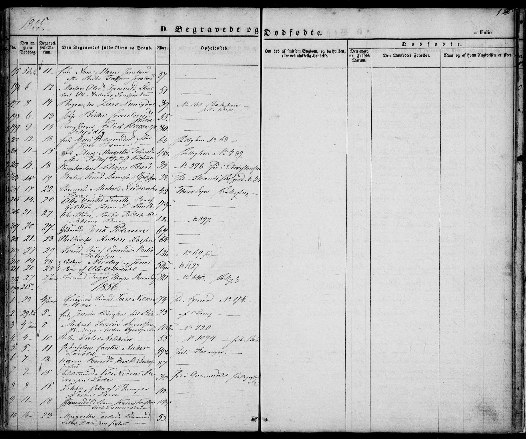 Domkirken sokneprestkontor, AV/SAST-A-101812/001/30/30BA/L0014: Parish register (official) no. A 13, 1841-1851, p. 125