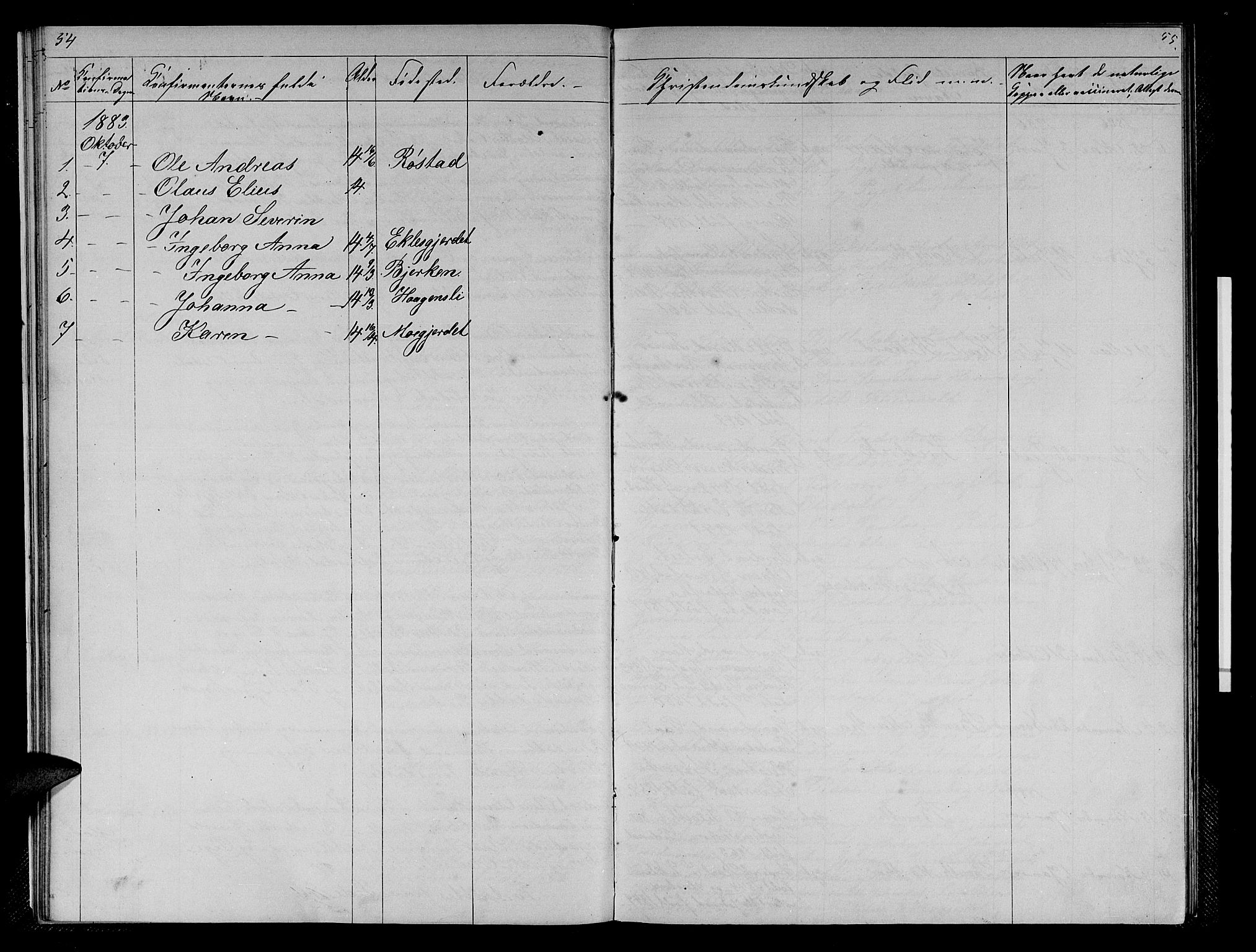Ministerialprotokoller, klokkerbøker og fødselsregistre - Sør-Trøndelag, SAT/A-1456/608/L0340: Parish register (copy) no. 608C06, 1864-1889, p. 54-55