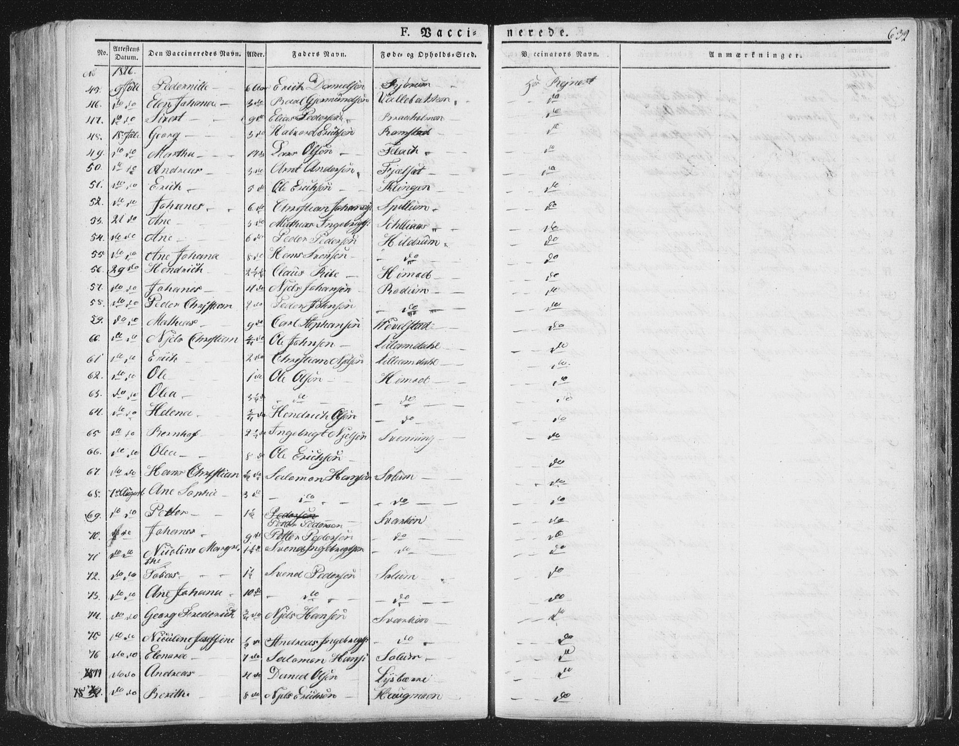 Ministerialprotokoller, klokkerbøker og fødselsregistre - Nord-Trøndelag, SAT/A-1458/764/L0552: Parish register (official) no. 764A07b, 1824-1865, p. 632