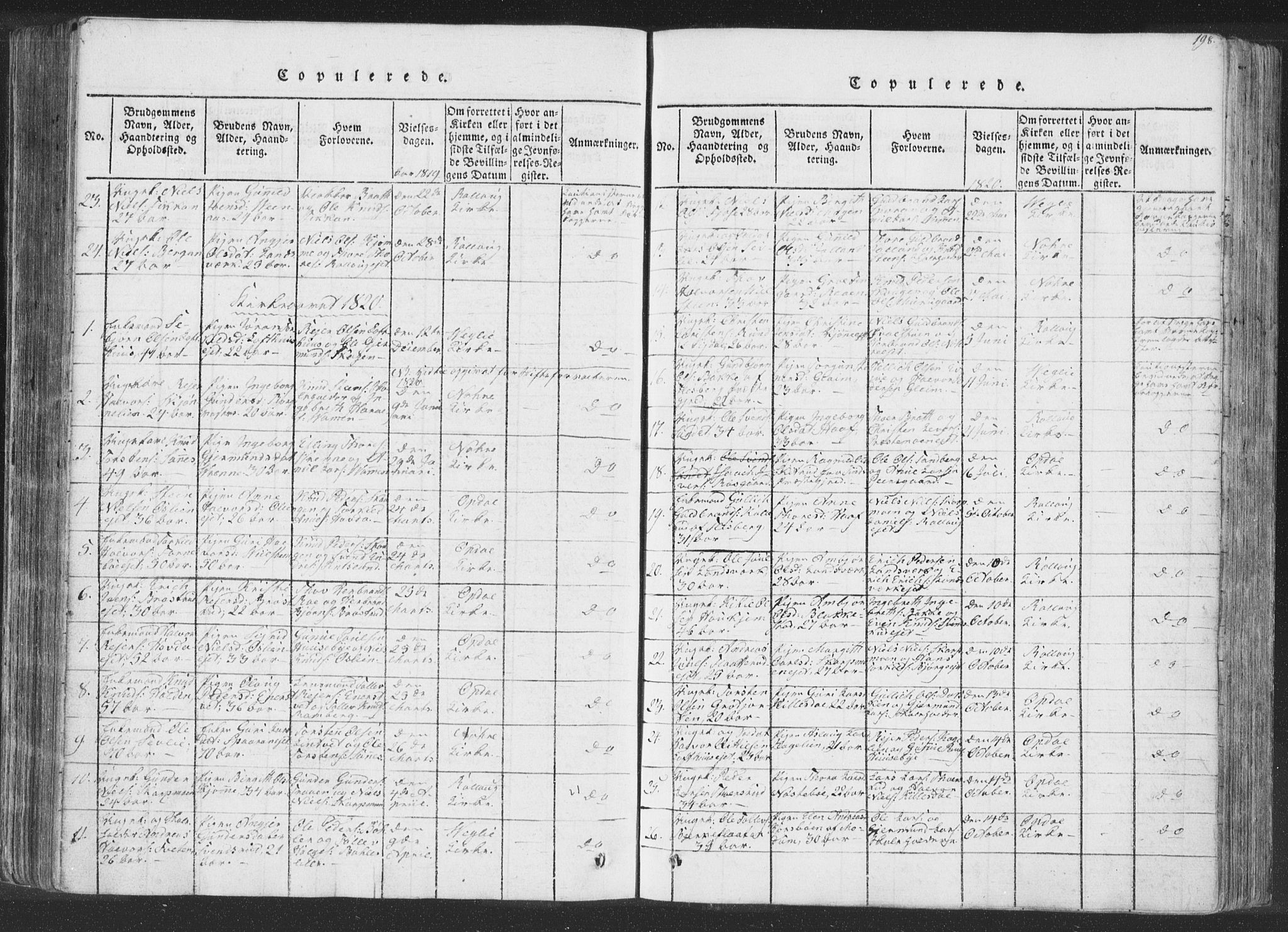 Rollag kirkebøker, AV/SAKO-A-240/F/Fa/L0006: Parish register (official) no. I 6, 1814-1828, p. 198