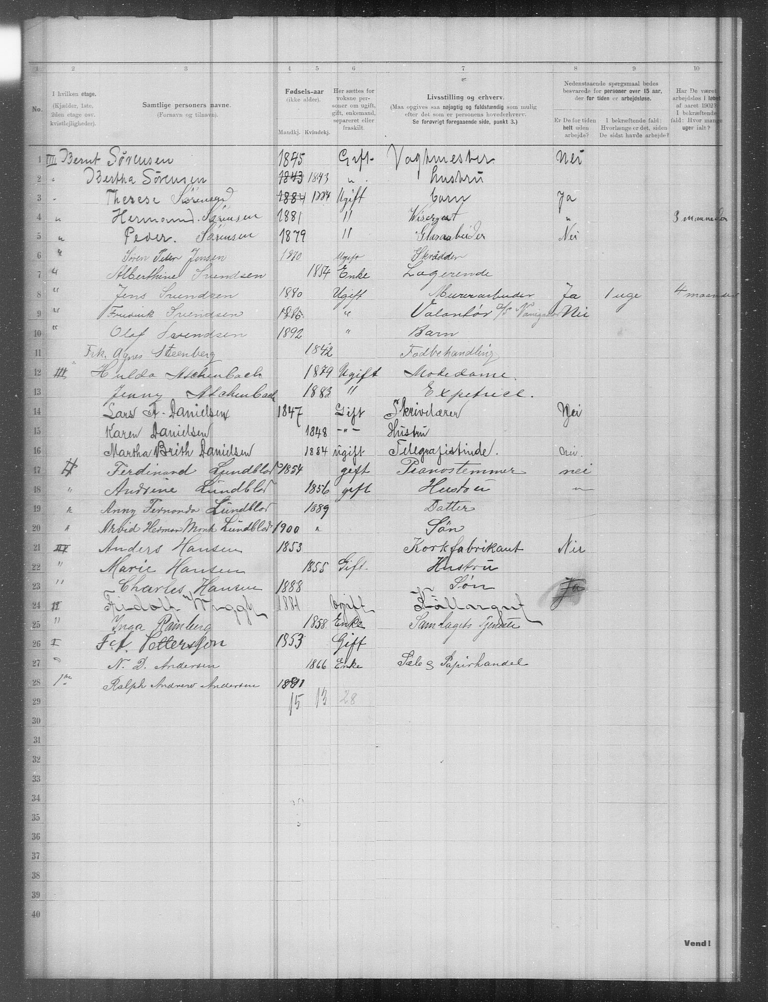 OBA, Municipal Census 1902 for Kristiania, 1902, p. 15036