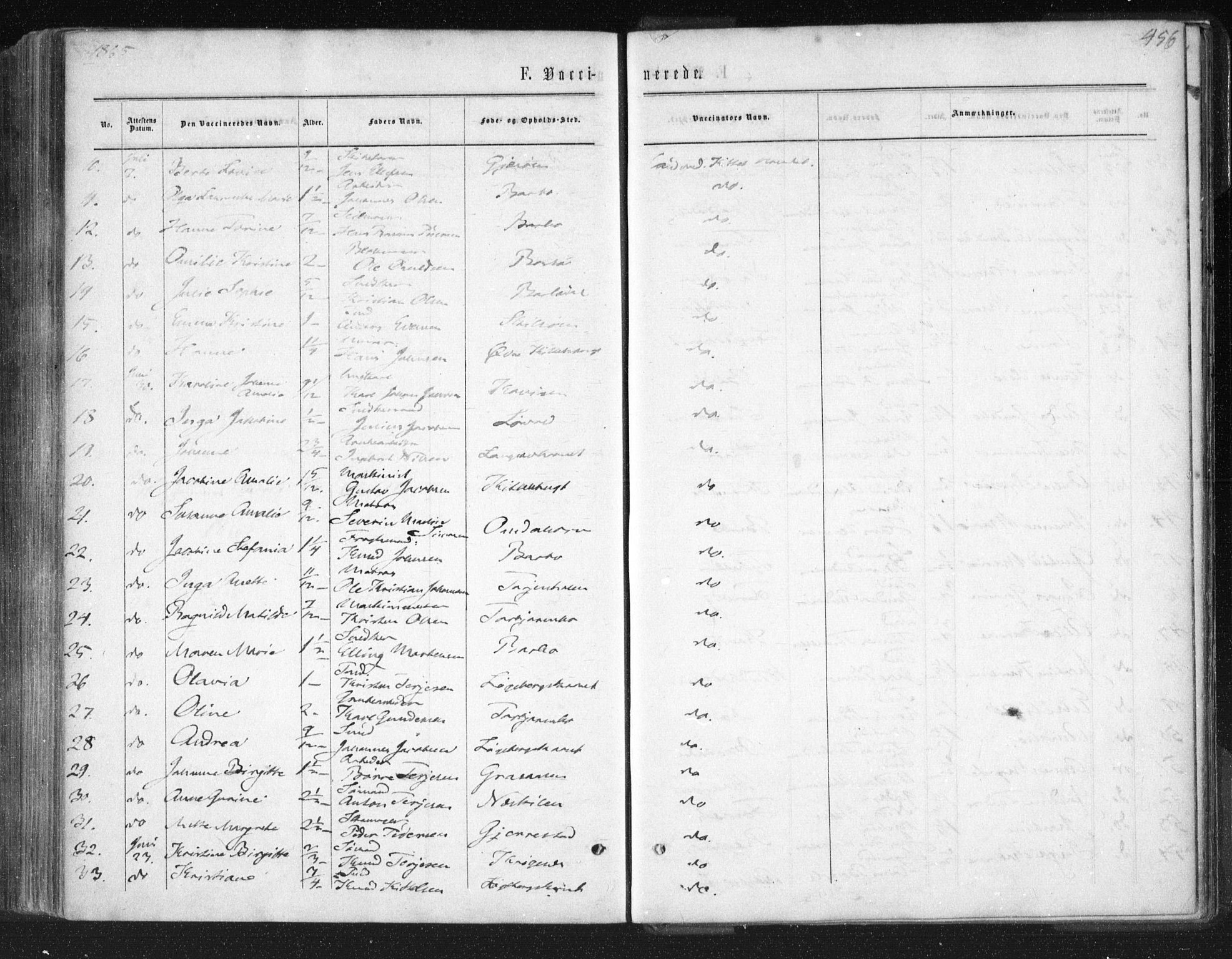 Tromøy sokneprestkontor, AV/SAK-1111-0041/F/Fa/L0007: Parish register (official) no. A 7, 1864-1869, p. 456