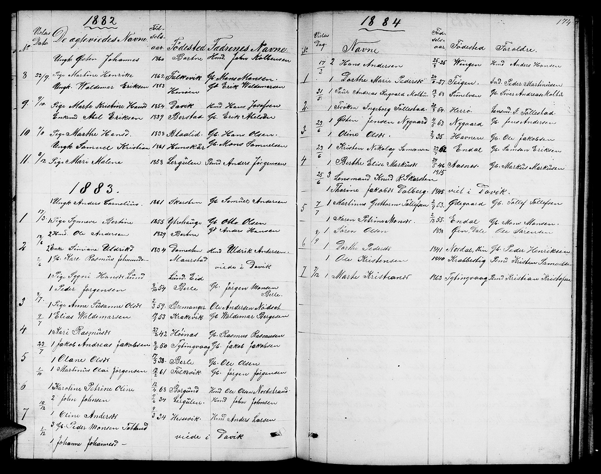 Davik sokneprestembete, SAB/A-79701/H/Hab/Habc/L0001: Parish register (copy) no. C 1, 1866-1888, p. 174