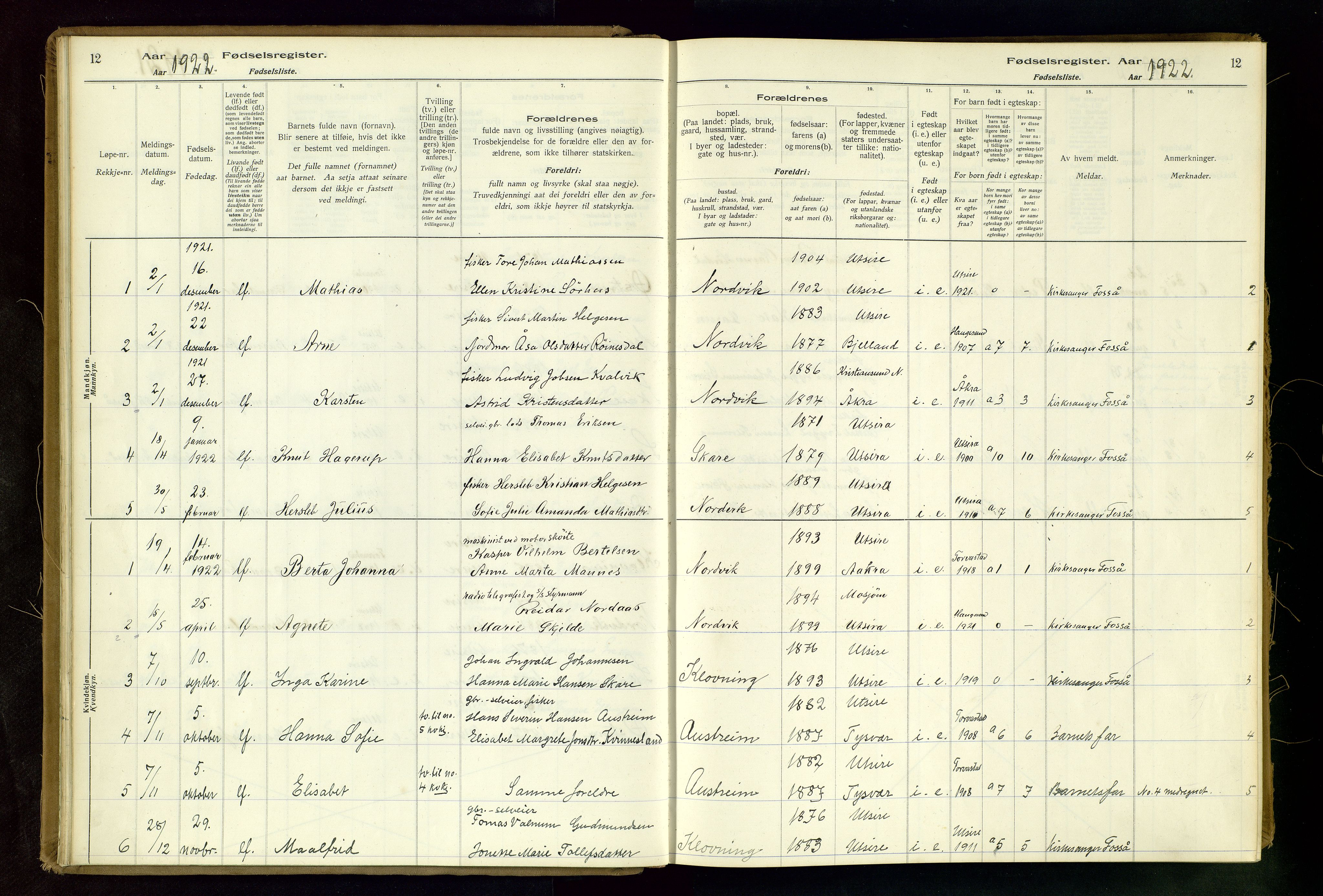 Torvastad sokneprestkontor, AV/SAST-A -101857/I/Id/L0001: Birth register no. 1, 1916-1982, p. 12