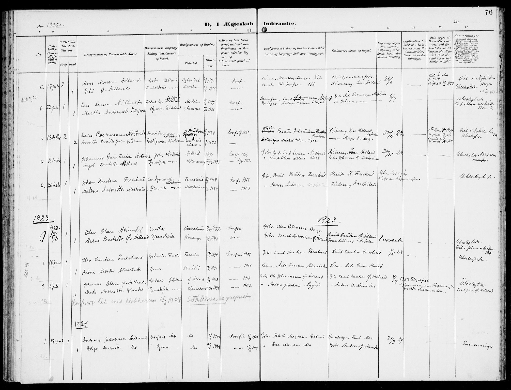 Hosanger sokneprestembete, AV/SAB-A-75801/H/Haa: Parish register (official) no. C  2, 1901-1925, p. 76