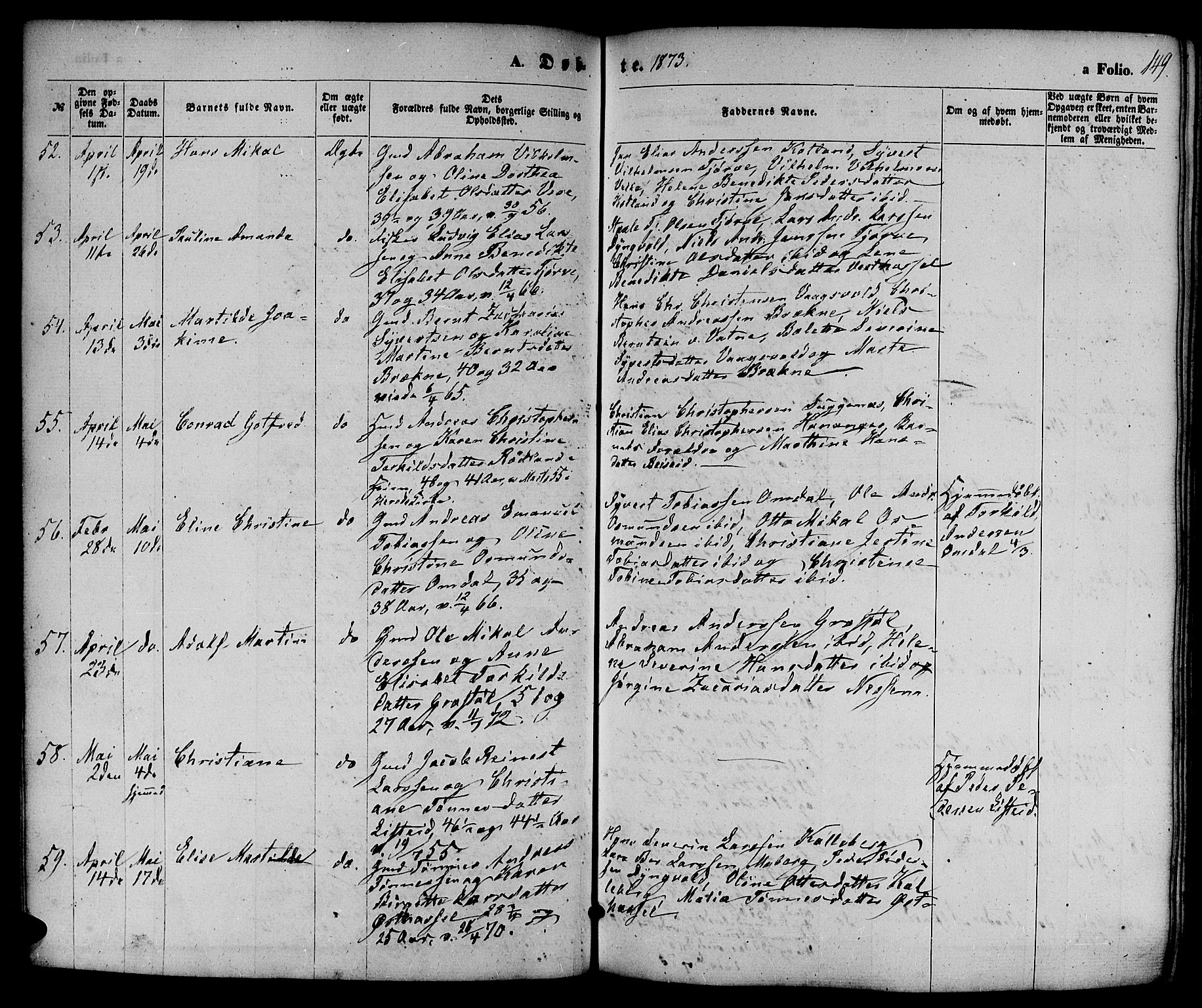 Lista sokneprestkontor, AV/SAK-1111-0027/F/Fb/L0003: Parish register (copy) no. B 3, 1862-1877, p. 149