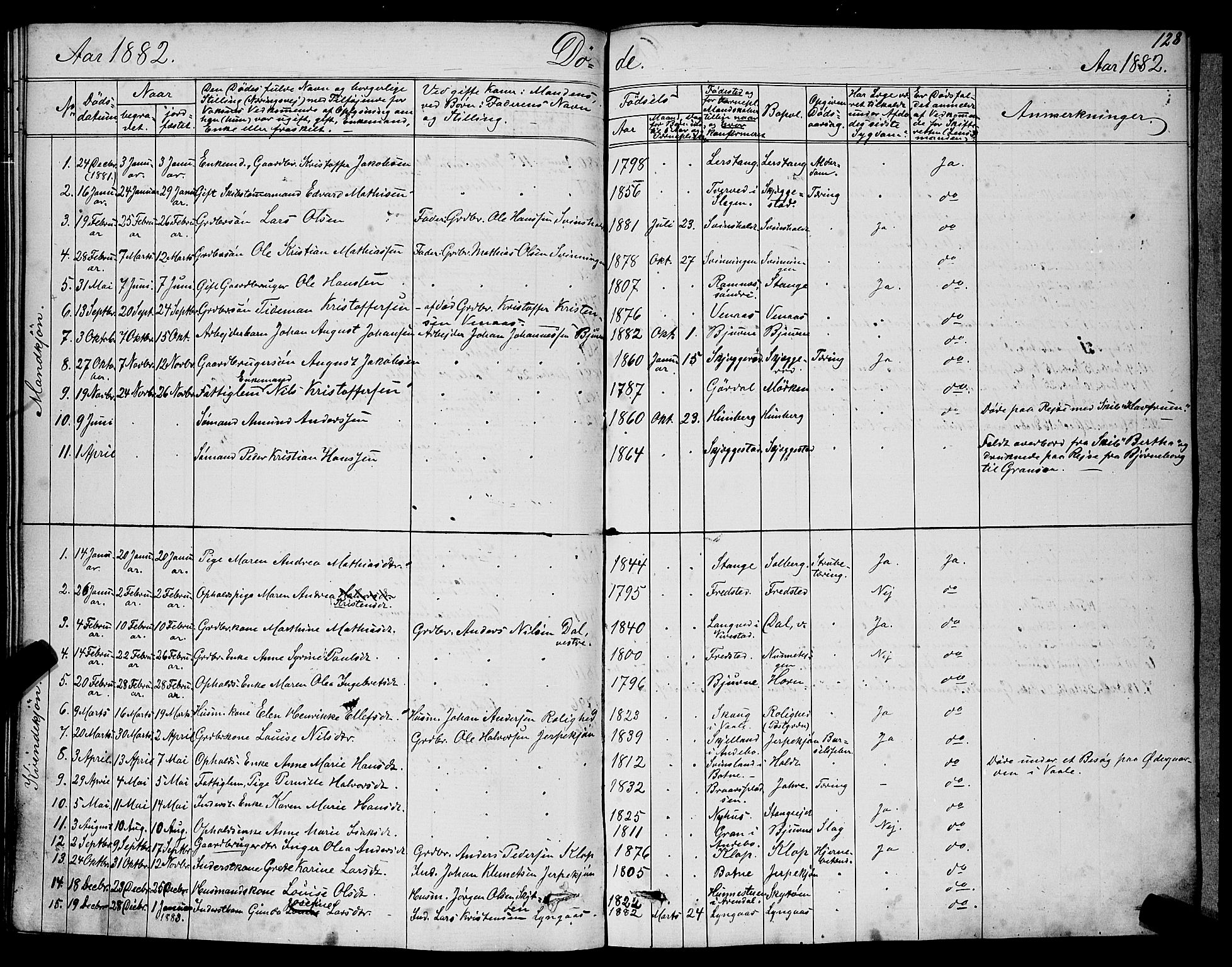 Ramnes kirkebøker, SAKO/A-314/G/Ga/L0003: Parish register (copy) no. I 3, 1870-1896, p. 128