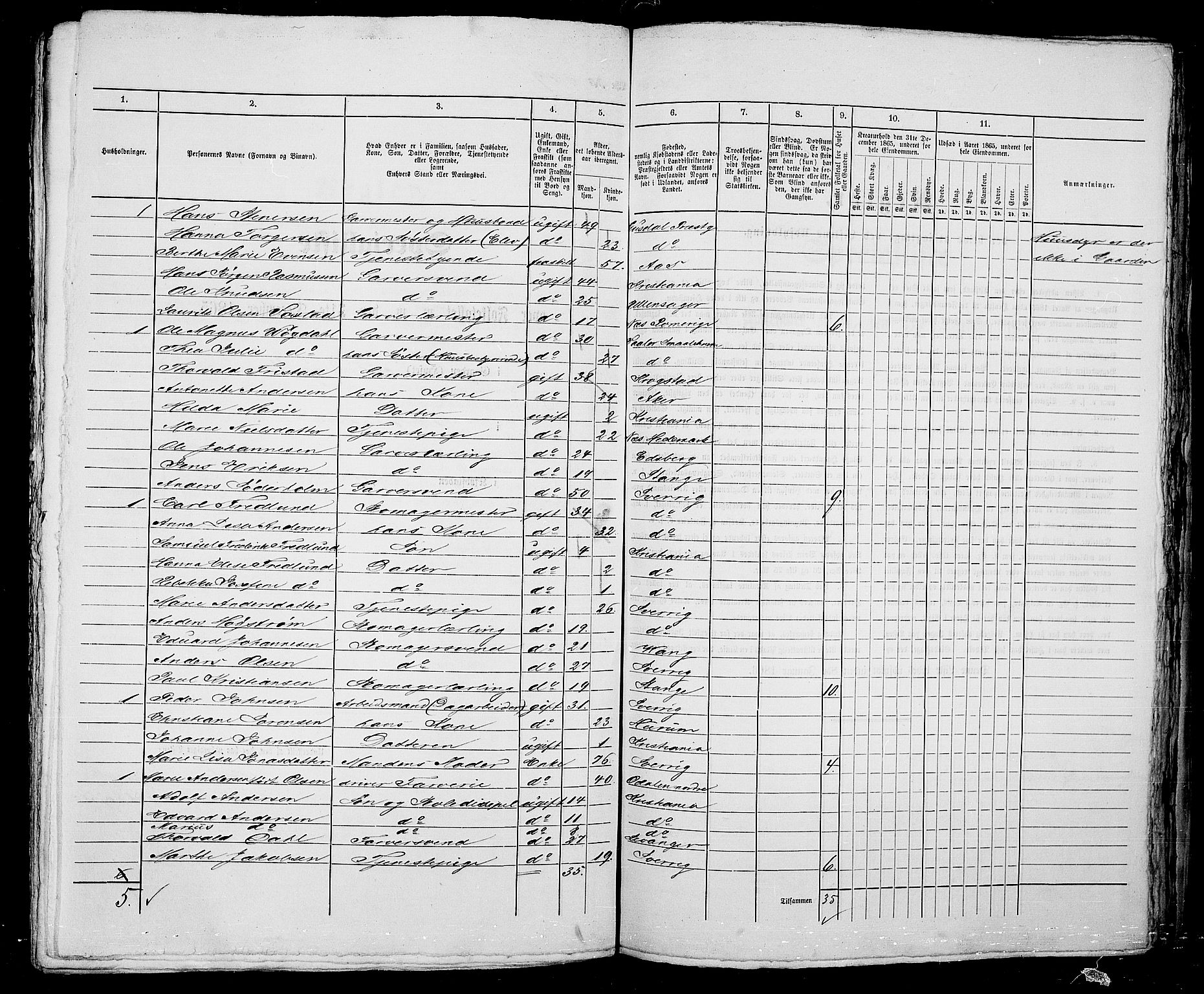 RA, 1865 census for Kristiania, 1865, p. 963