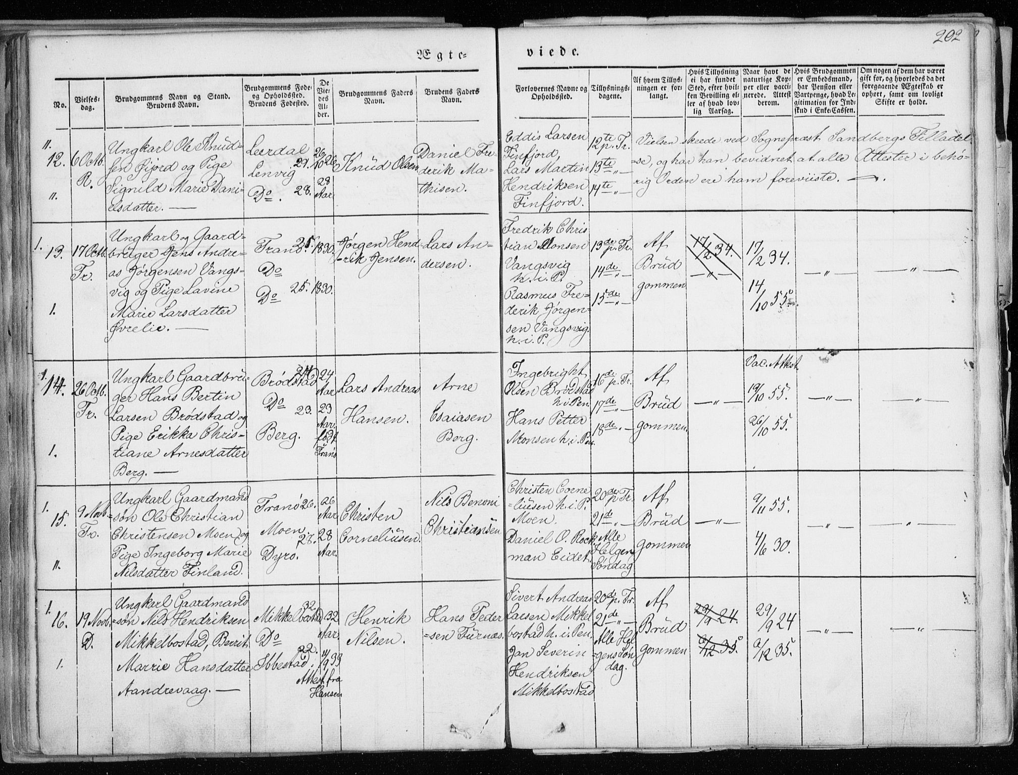 Tranøy sokneprestkontor, AV/SATØ-S-1313/I/Ia/Iaa/L0006kirke: Parish register (official) no. 6, 1844-1855, p. 202