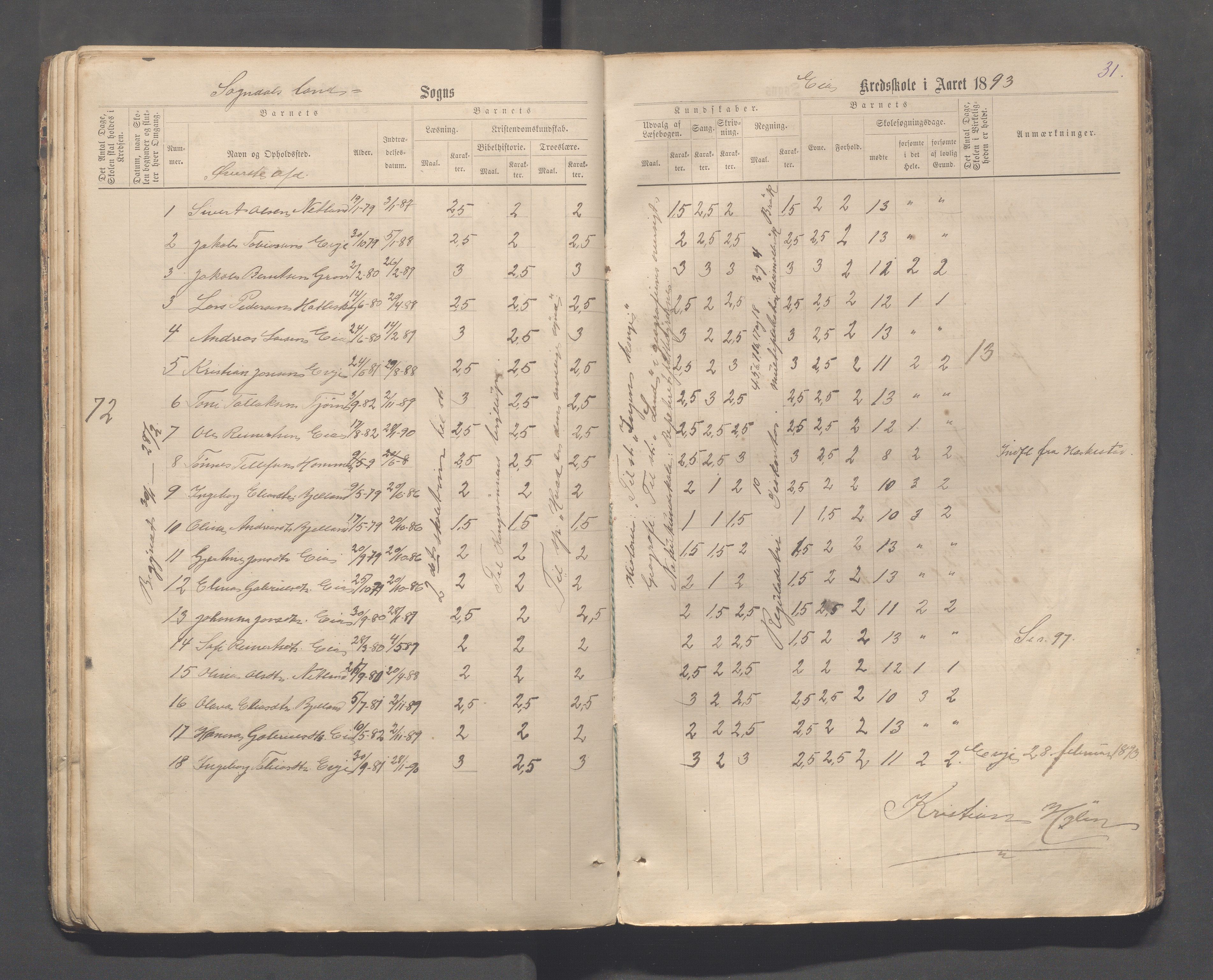 Sokndal kommune- Skolestyret/Skolekontoret, IKAR/K-101142/H/L0013: Skoleprotokoll - Netland, Eia, Vinje, Refsland, 1876-1893, p. 31