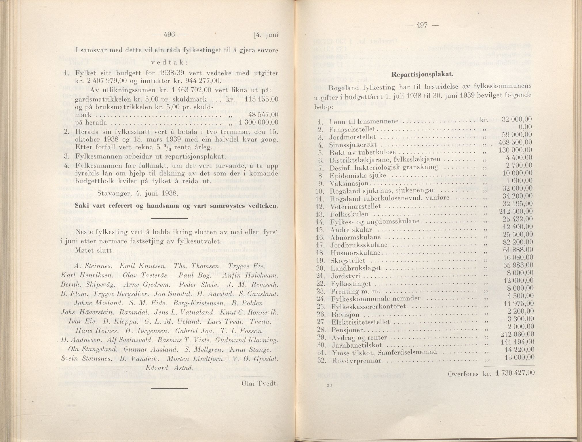 Rogaland fylkeskommune - Fylkesrådmannen , IKAR/A-900/A/Aa/Aaa/L0057: Møtebok , 1938, p. 496-497