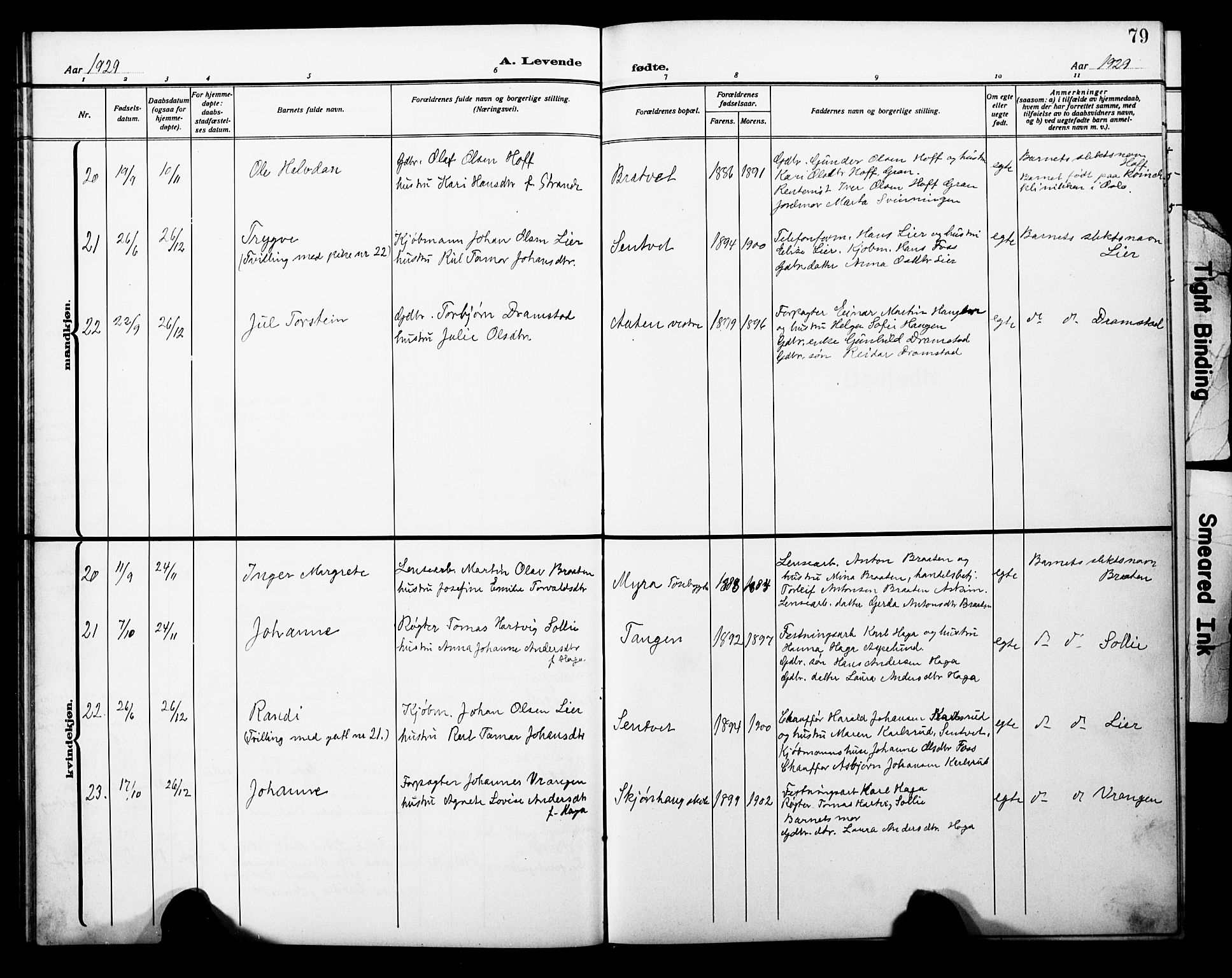 Trøgstad prestekontor Kirkebøker, AV/SAO-A-10925/G/Ga/L0002: Parish register (copy) no. I 2, 1911-1929, p. 79