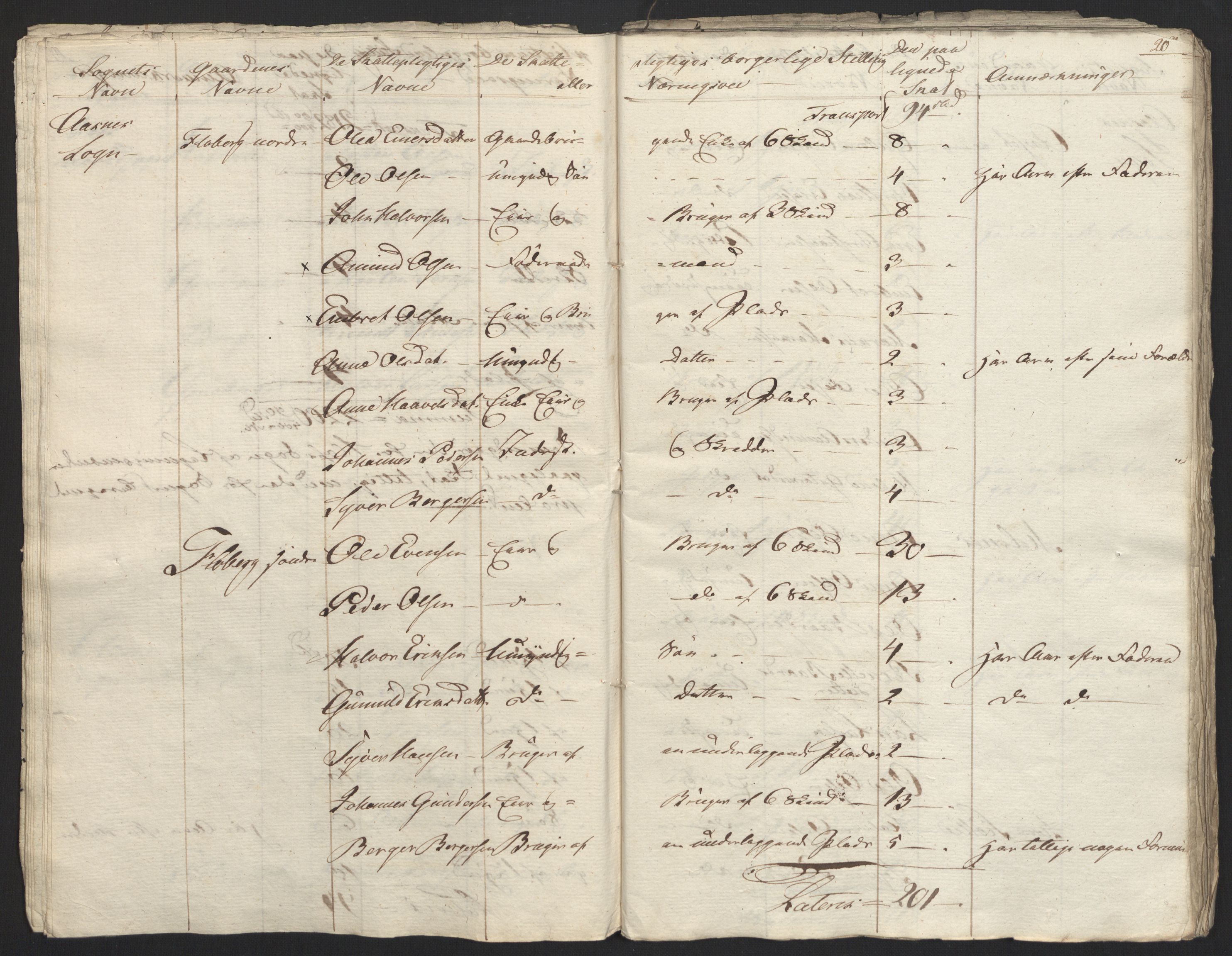 Sølvskatten 1816, NOBA/SOLVSKATTEN/A/L0011: Bind 12: Solør og Odalen fogderi, 1816-1817, p. 45