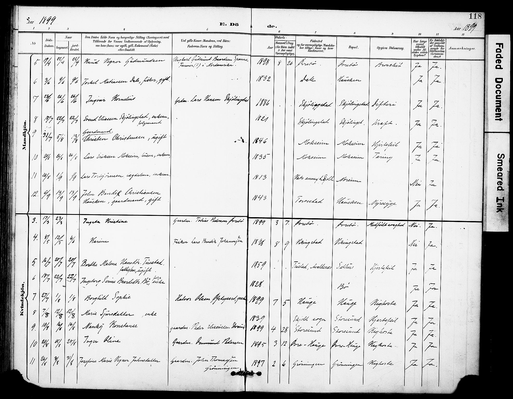 Torvastad sokneprestkontor, SAST/A -101857/H/Ha/Haa/L0017: Parish register (official) no. A 16, 1899-1911, p. 118