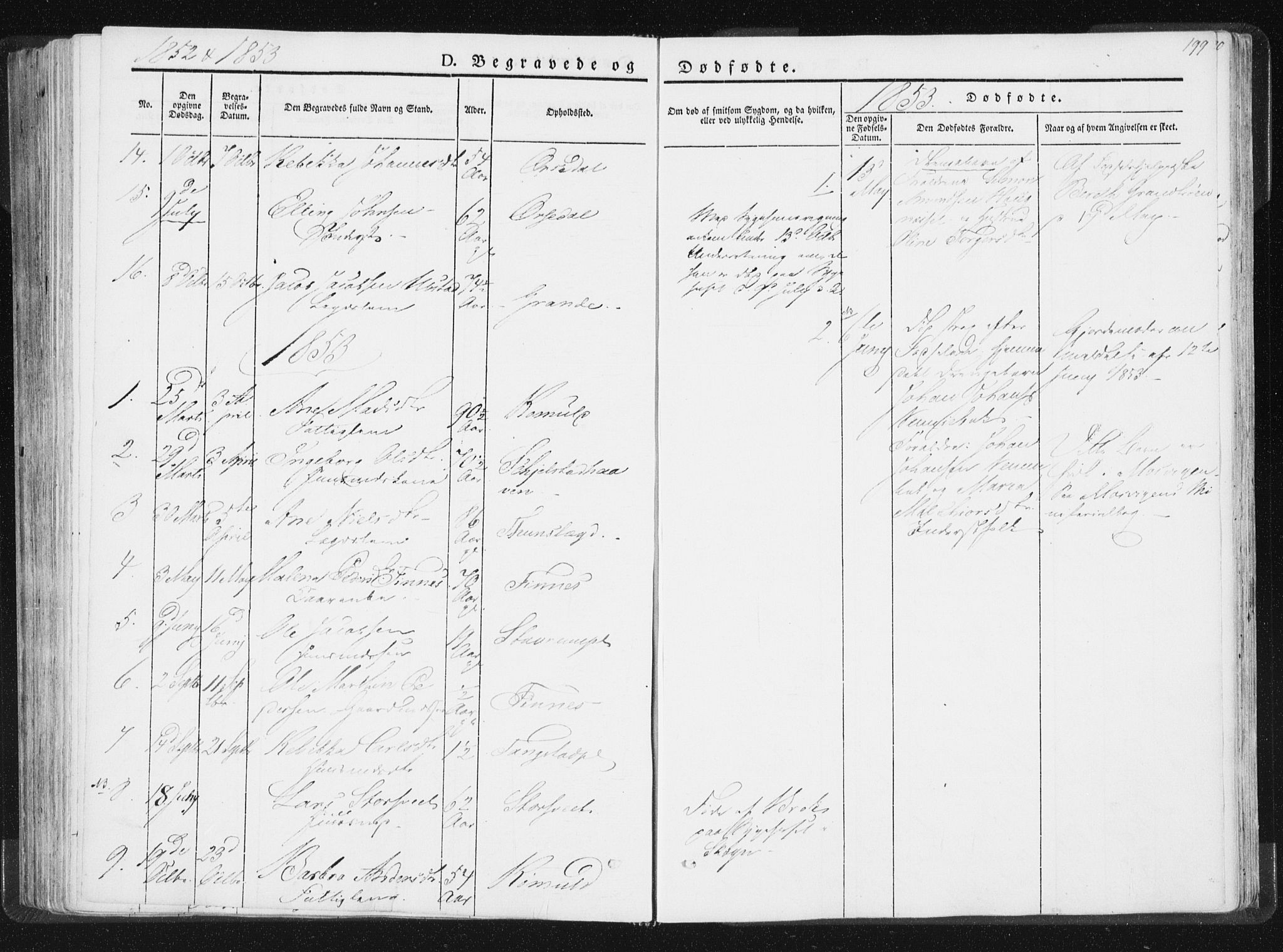 Ministerialprotokoller, klokkerbøker og fødselsregistre - Nord-Trøndelag, SAT/A-1458/744/L0418: Parish register (official) no. 744A02, 1843-1866, p. 199