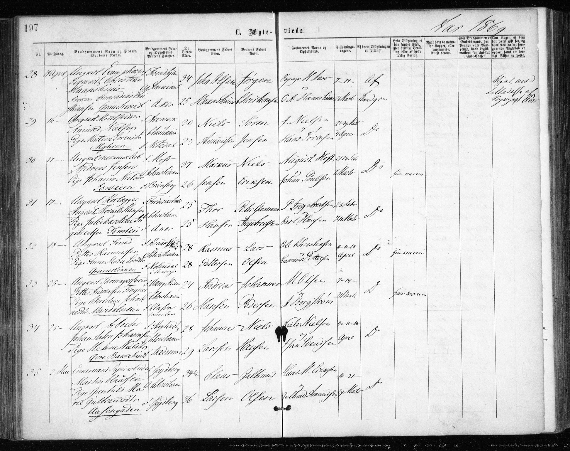 Gamle Aker prestekontor Kirkebøker, AV/SAO-A-10617a/F/L0003: Parish register (official) no. 3, 1865-1873, p. 197