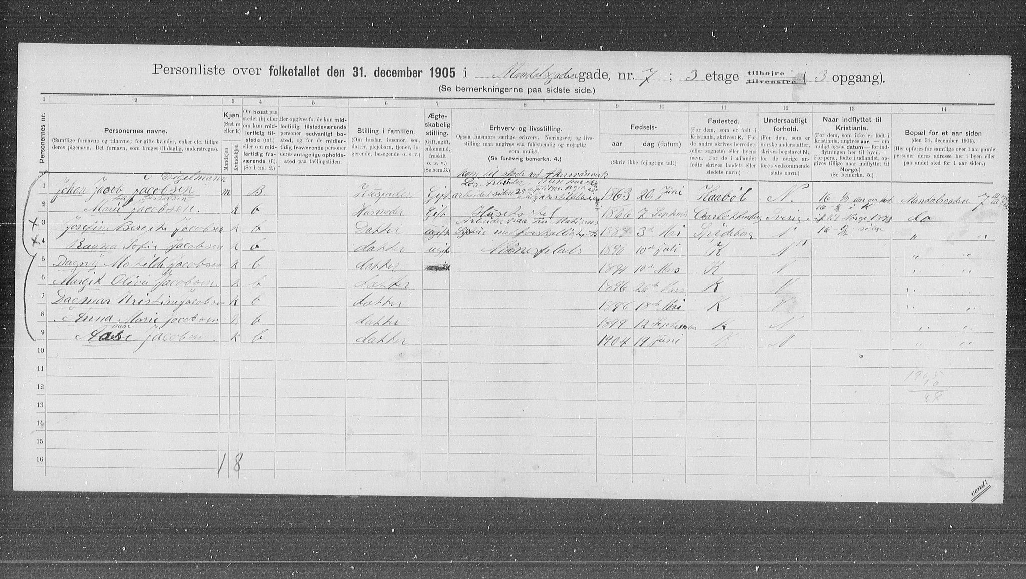 OBA, Municipal Census 1905 for Kristiania, 1905, p. 31647