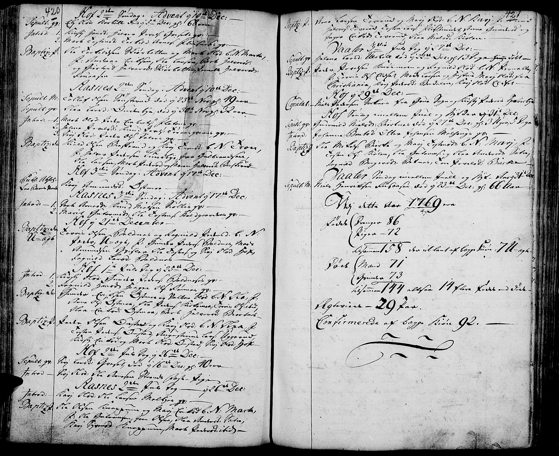 Hof prestekontor, AV/SAH-PREST-038/H/Ha/Haa/L0003: Parish register (official) no. 3, 1750-1789, p. 420-421