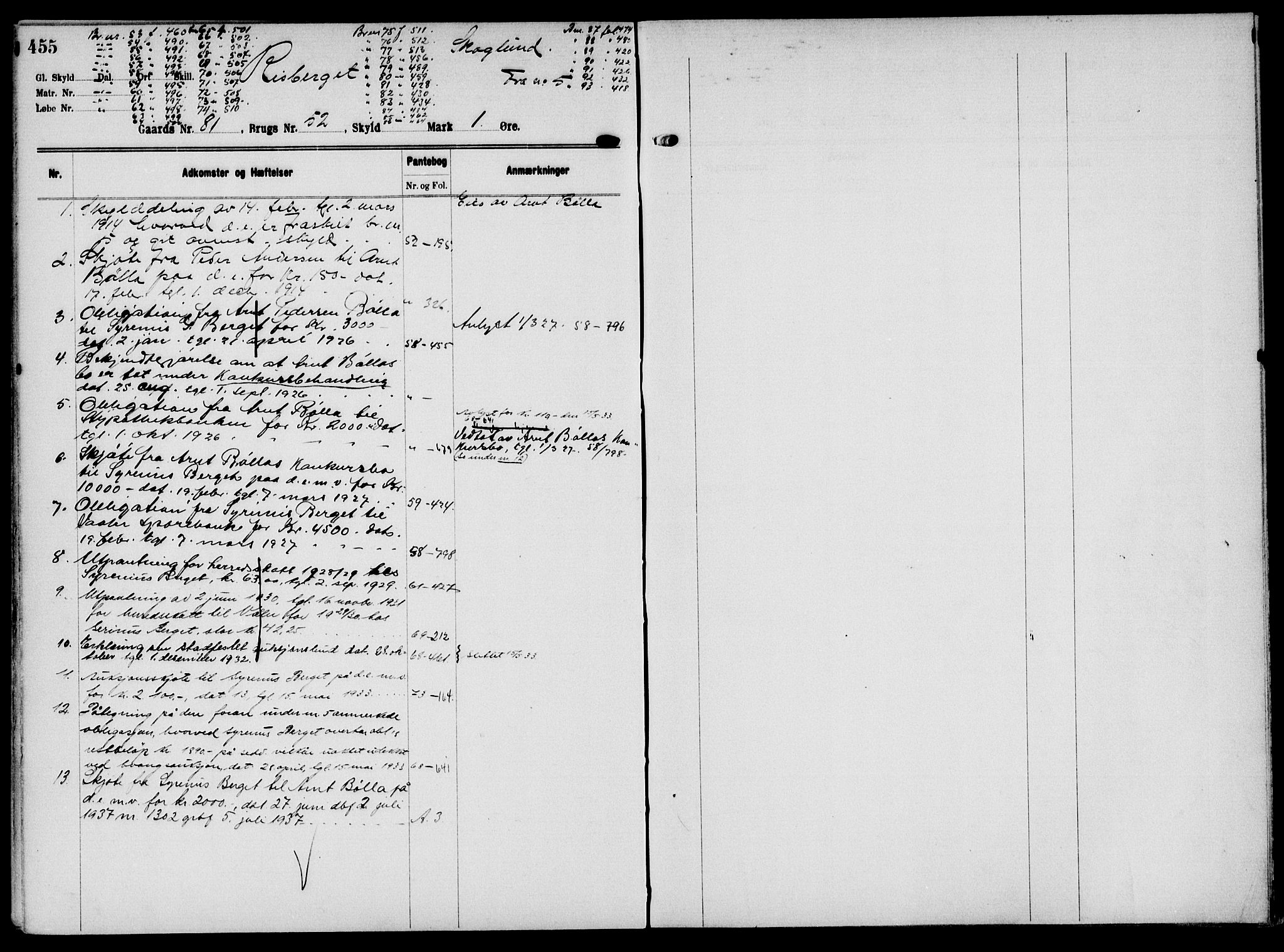 Solør tingrett, AV/SAH-TING-008/H/Ha/Hak/L0006: Mortgage register no. VI, 1900-1935, p. 455